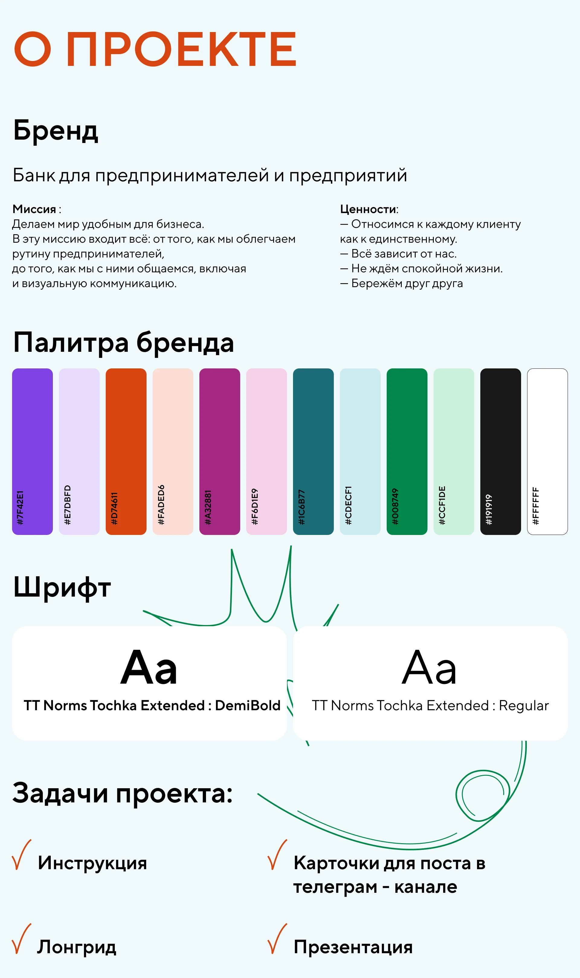 Точка Банк — Изображение №2 — Брендинг на Dprofile