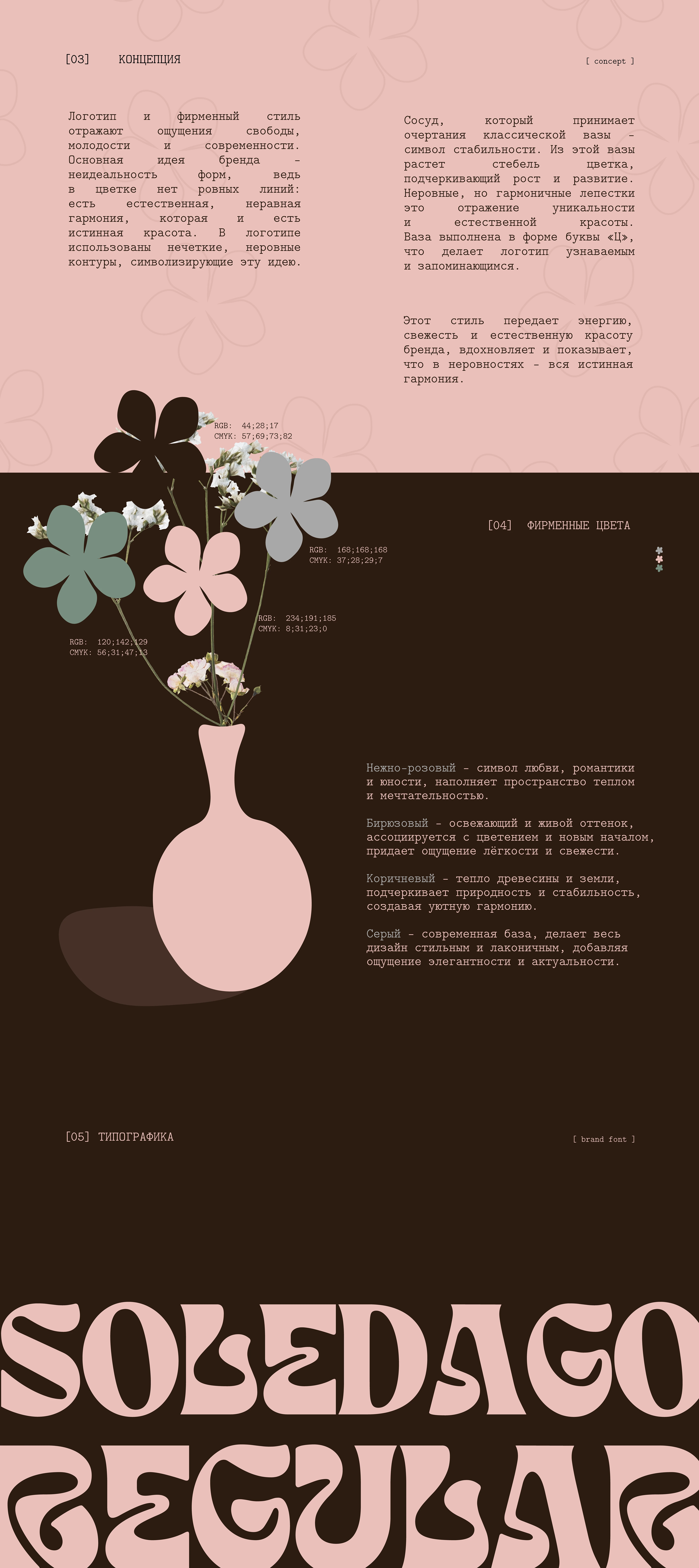 Фирменный стиль | Логотип |Цветочный магазин — Изображение №5 — Брендинг на Dprofile