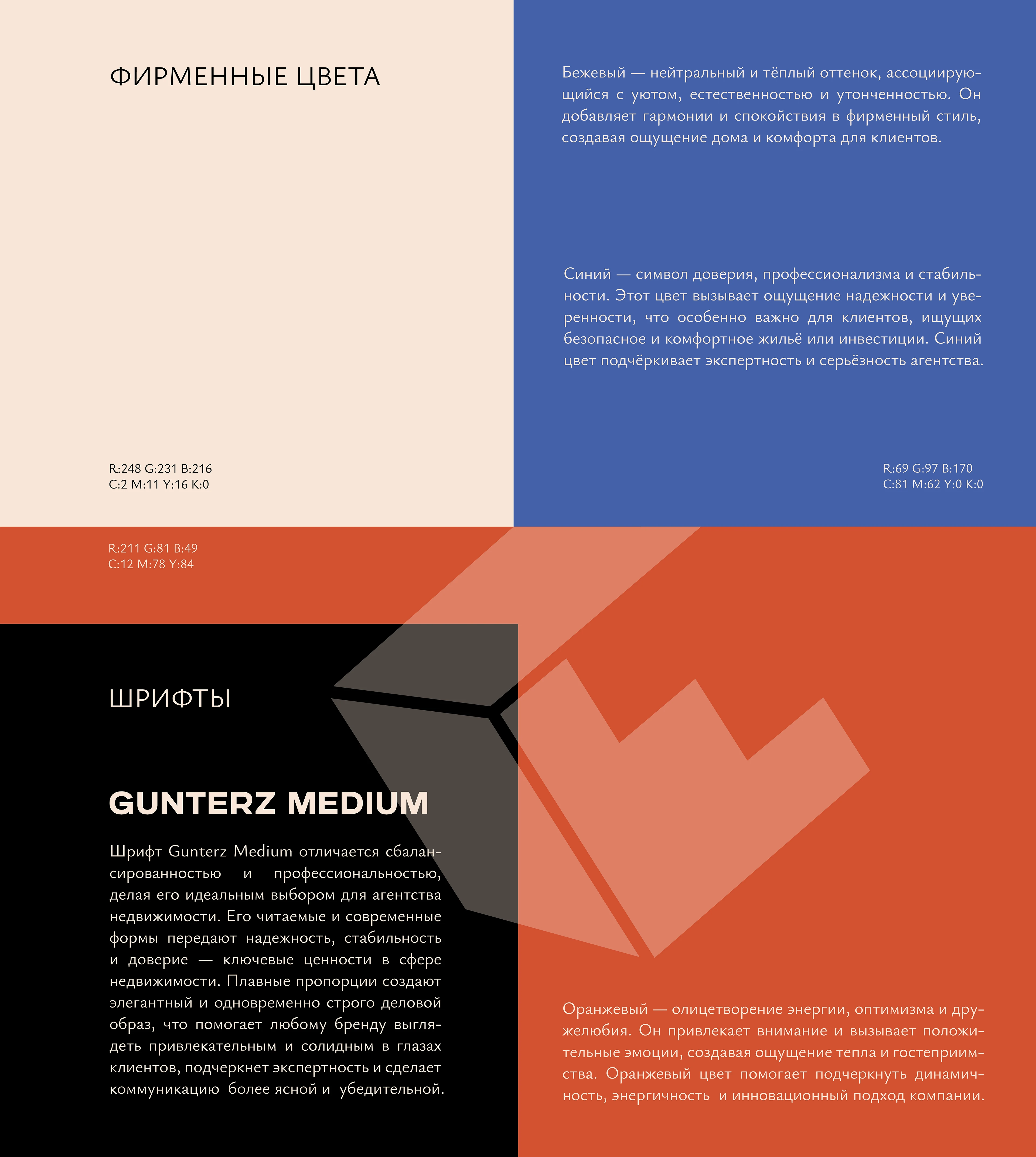 Логотип | Фирменный стиль | Агентство недвижимости — Изображение №5 — Брендинг на Dprofile