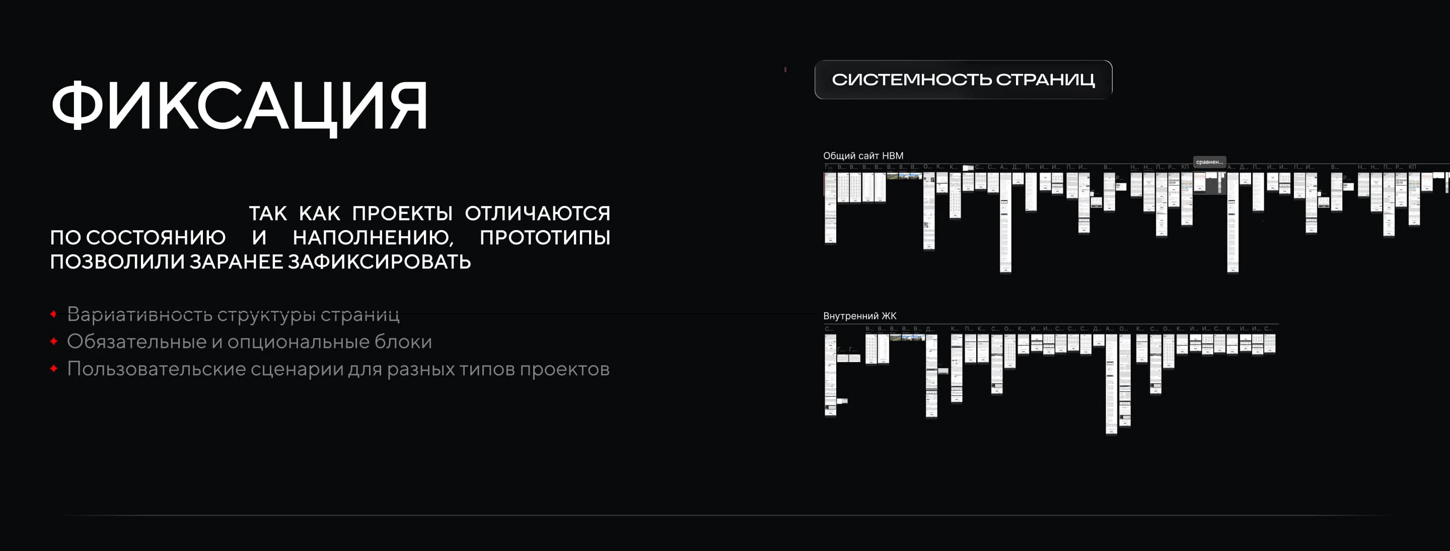 НВМ. Мульти-проектная платформа для девелоперов — Изображение №8 — Интерфейсы на Dprofile