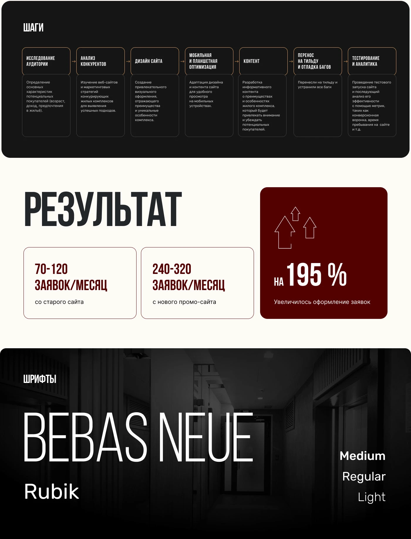 ЖК Mainstreet. Промо-сайт на Тильде — Изображение №2 — Интерфейсы на Dprofile