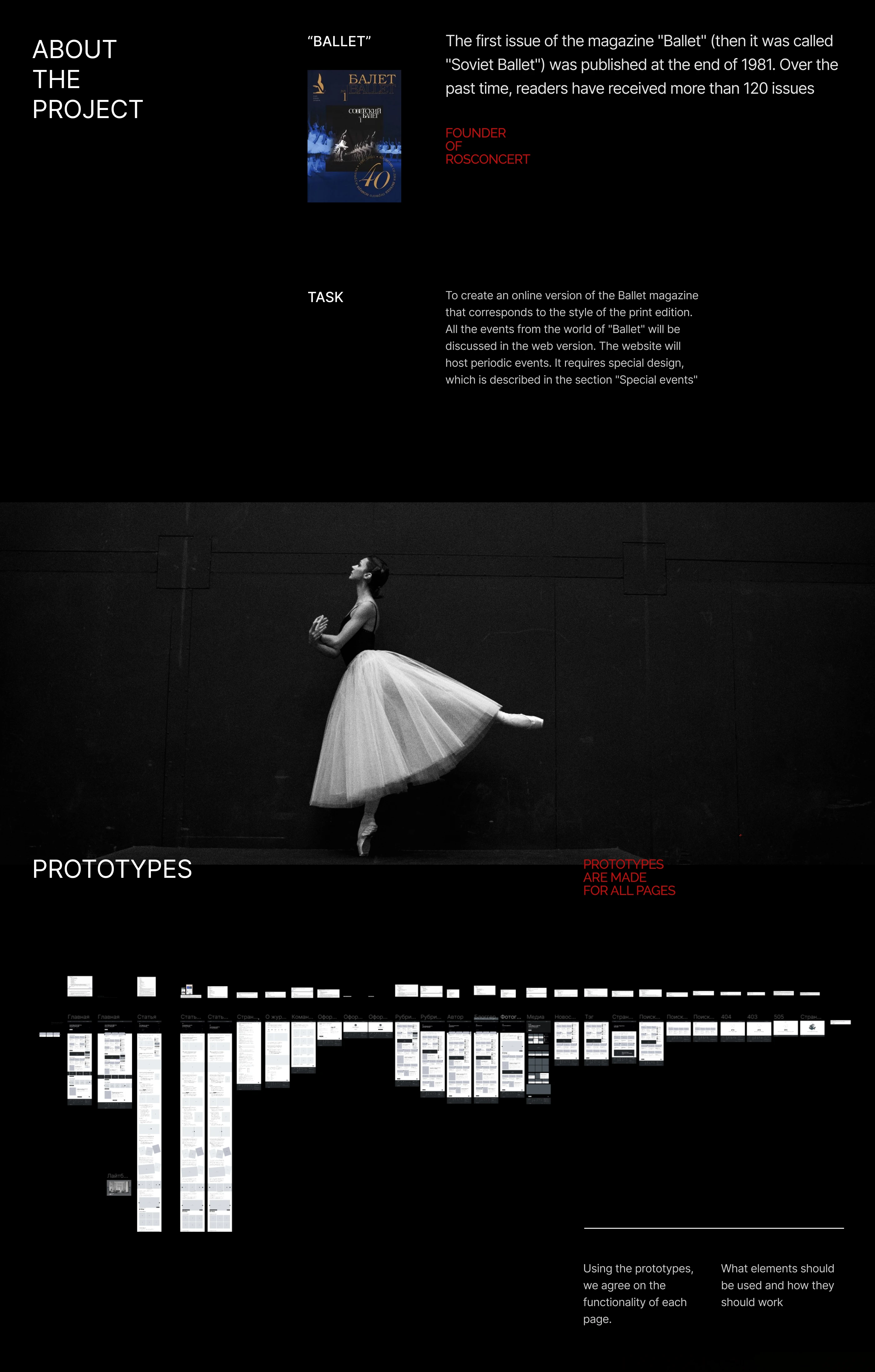 BALLET. Design for online magazine — Изображение №2 — Интерфейсы, Анимация на Dprofile