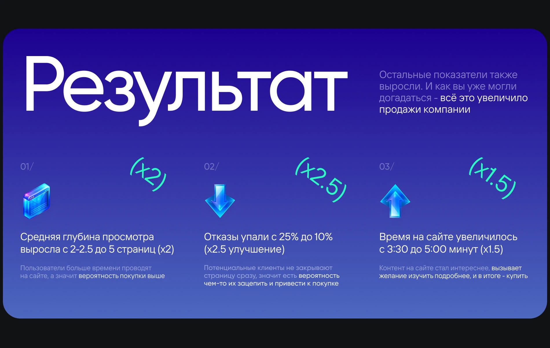 ГК ОСНОВА. Сайт девелопера и жилых комплексов — Изображение №30 — Интерфейсы, Анимация на Dprofile
