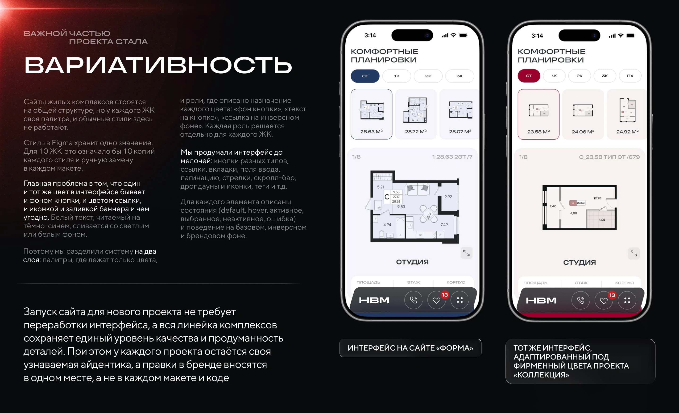 НВМ. Мульти-проектная платформа для девелоперов — Изображение №19 — Интерфейсы на Dprofile