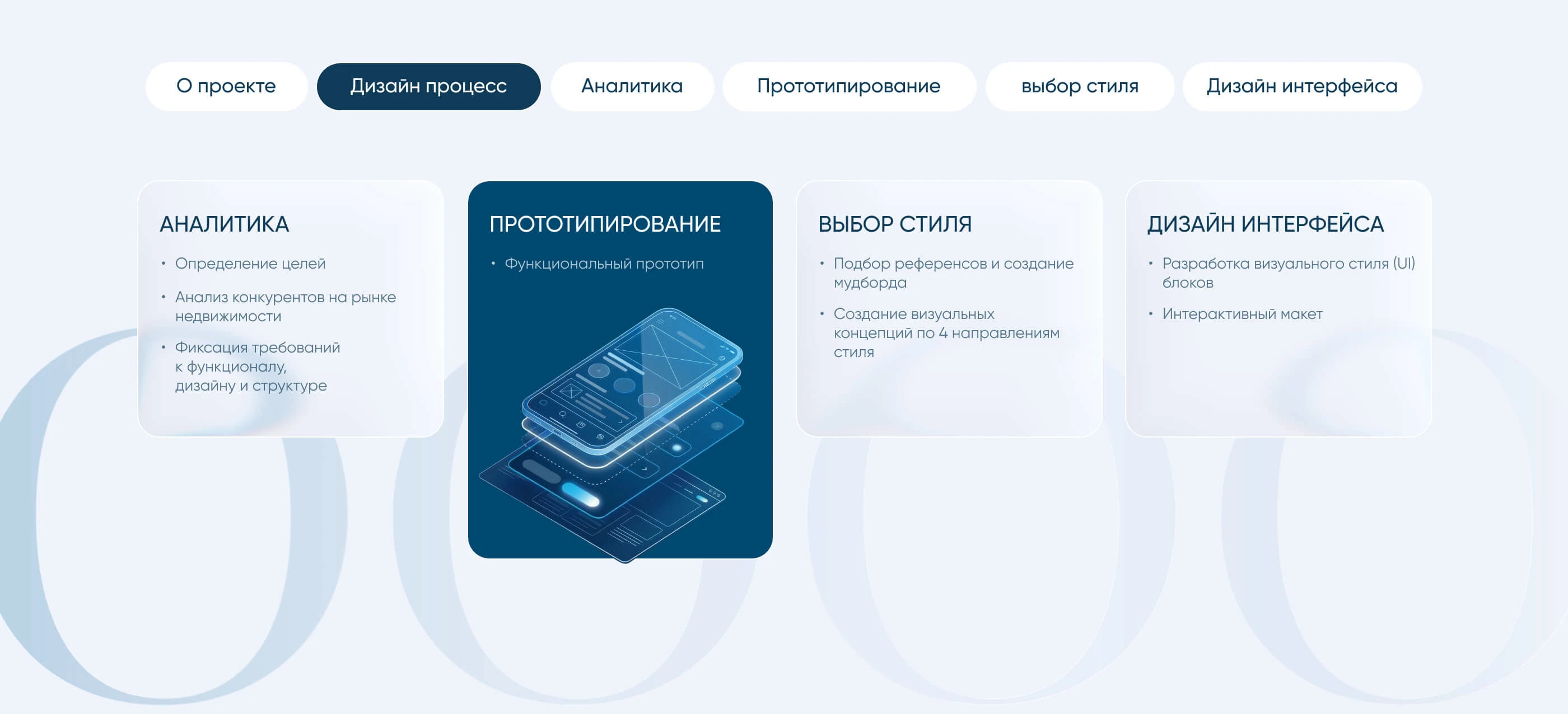 ЖК ДОМ 101 — Изображение №4 — Интерфейсы на Dprofile