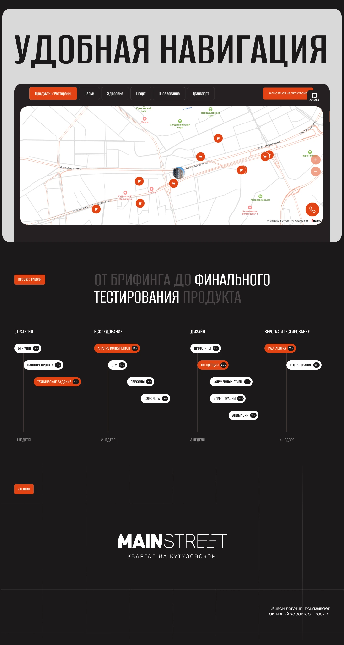 ЖК Mainstreet — Изображение №3 — Интерфейсы, Анимация на Dprofile