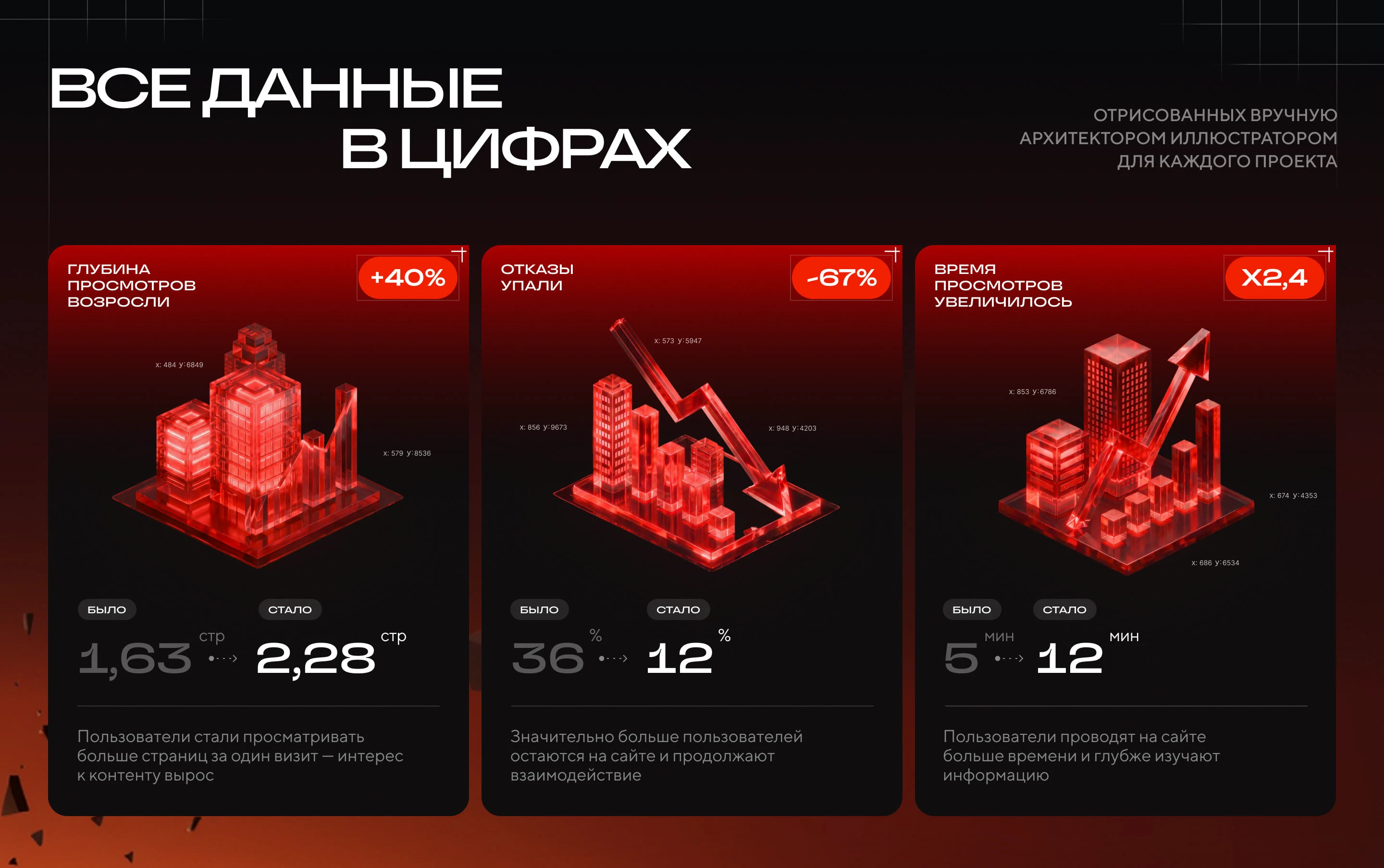 НВМ. Мульти-проектная платформа для девелоперов — Изображение №37 — Интерфейсы на Dprofile