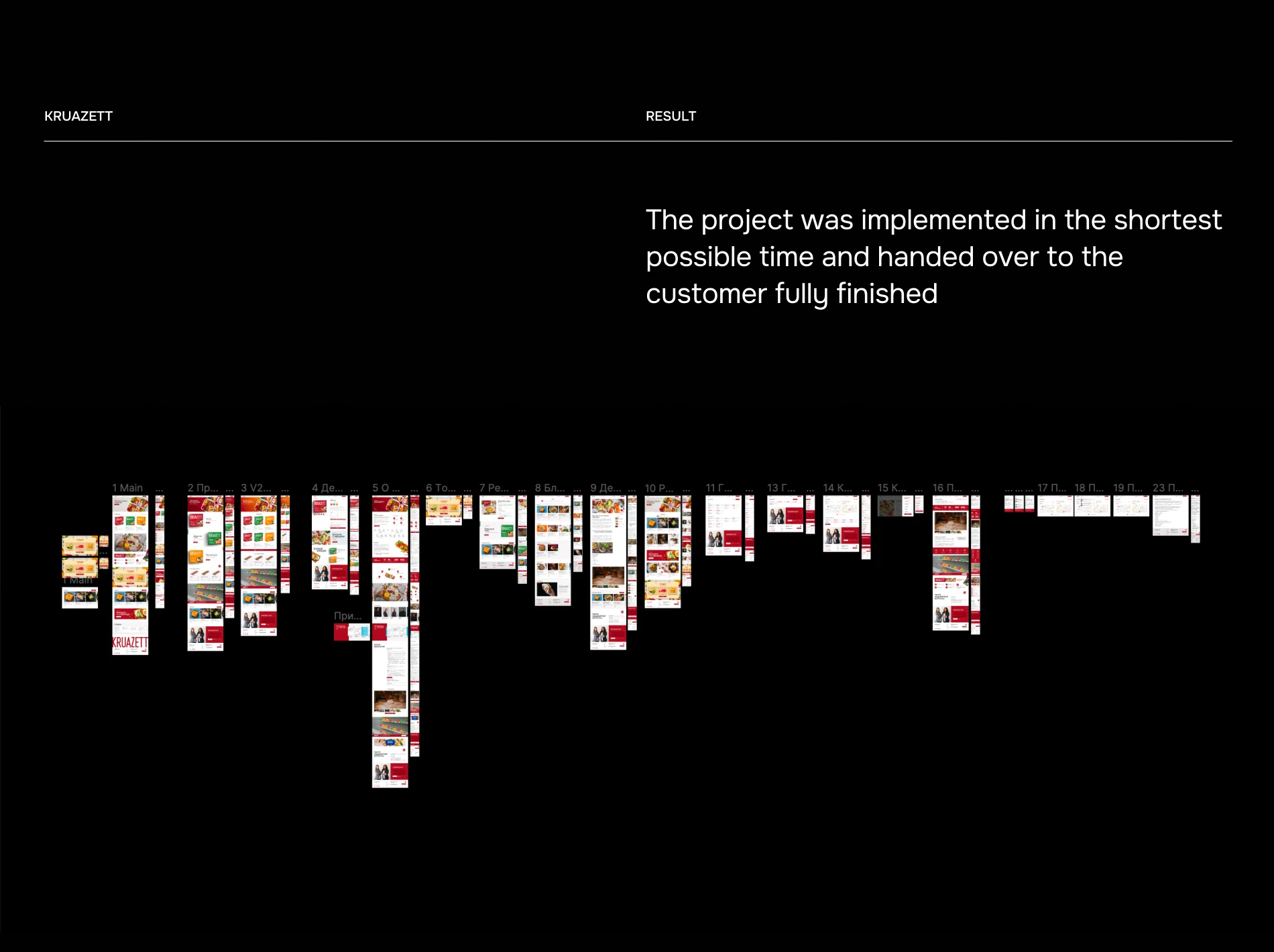 Kruazett / Website / Компания производитель хлебцев — Изображение №10 — Интерфейсы, 3D на Dprofile