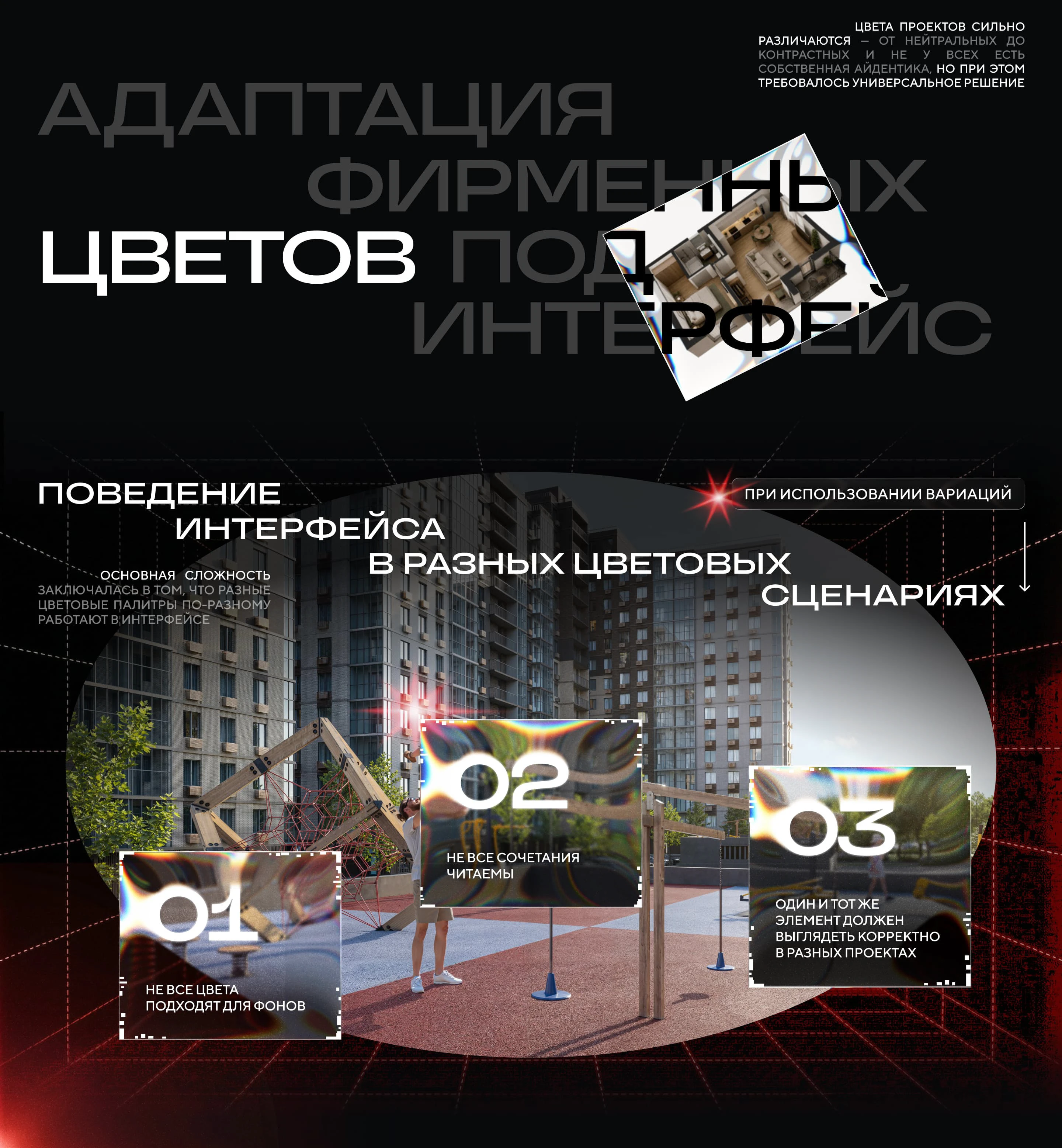 НВМ. Мульти-проектная платформа для девелоперов — Изображение №18 — Интерфейсы на Dprofile