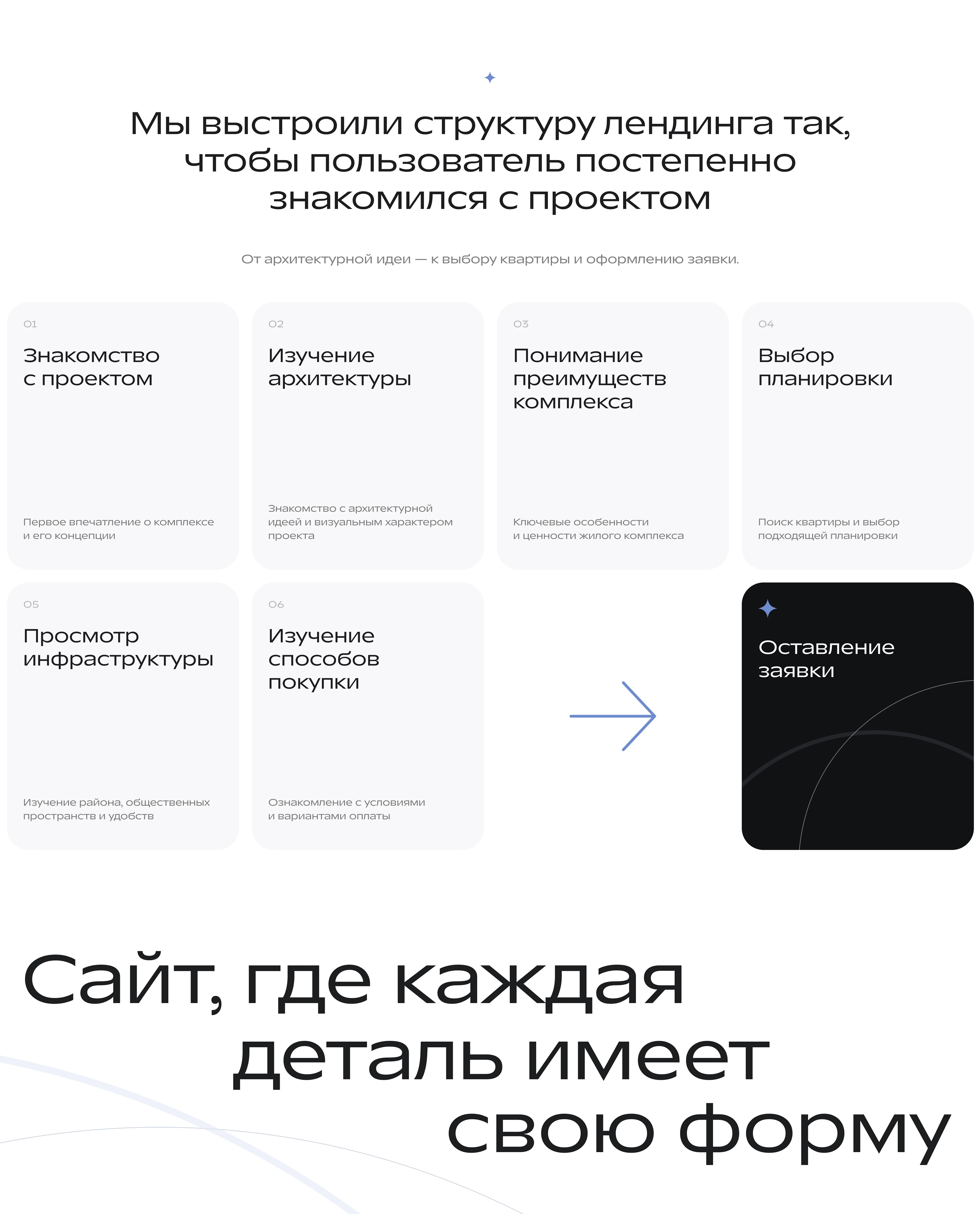 Форма — Изображение №3 — Интерфейсы, Анимация на Dprofile