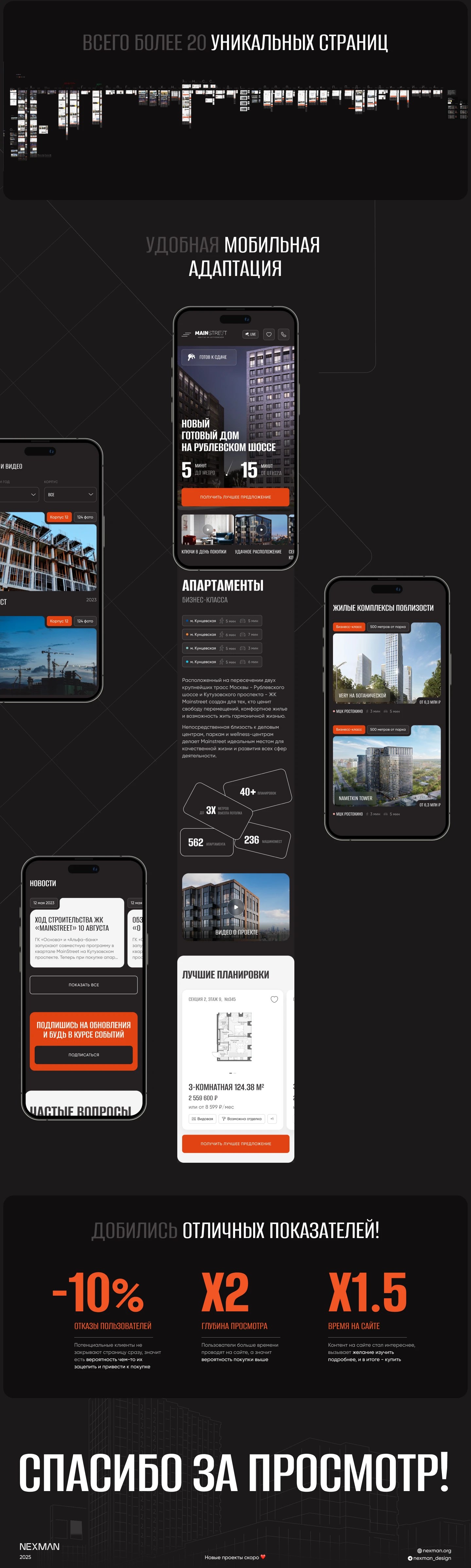 ЖК Mainstreet — Изображение №10 — Интерфейсы, Анимация на Dprofile