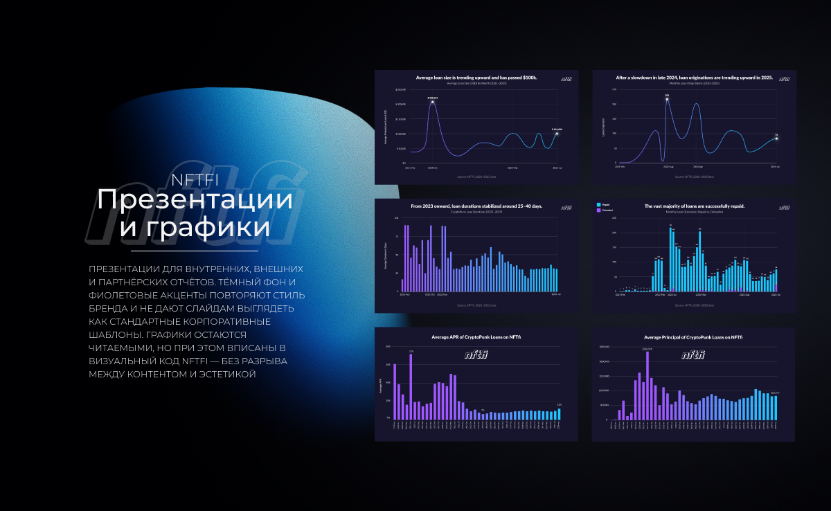 PORTFOLIO | 2026 — Изображение №19 — Брендинг, Графика на Dprofile