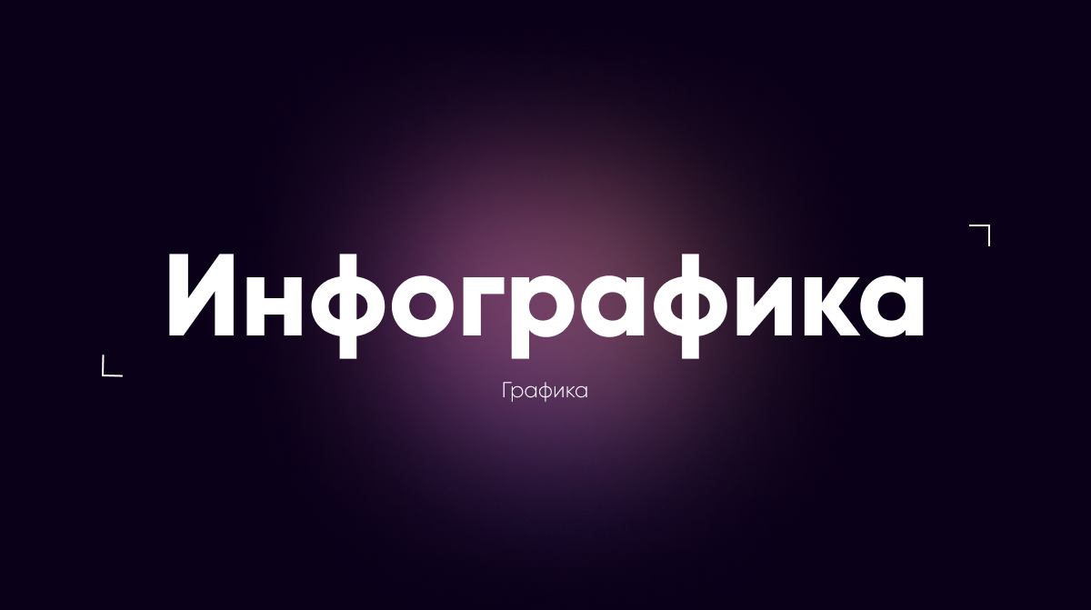 PORTFOLIO | 2026 — Изображение №15 — Графика на Dprofile