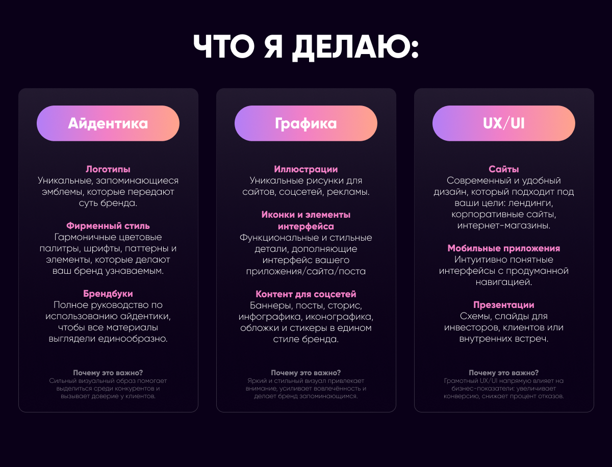 PORTFOLIO | 2026 — Изображение №2 — Графика на Dprofile