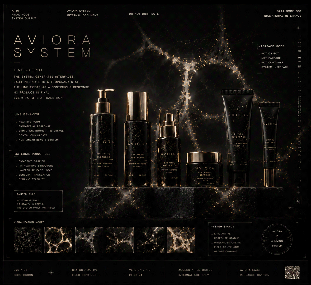 AVIORA — Изображение №5 — Брендинг, Графика на Dprofile