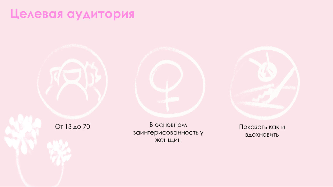 Журнал РУКОТВОРНОЕ ИСКУССТВО — Изображение №3 — Брендинг, Графика на Dprofile