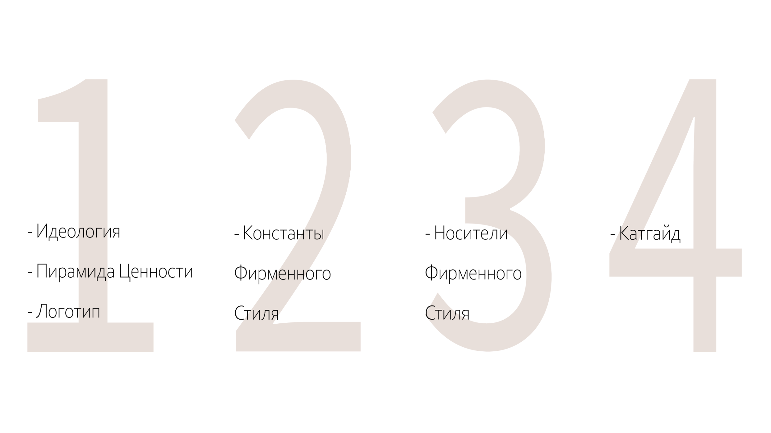 Брендбук // Логотип // Фирменный стиль // Упаковка — Изображение №2 — Брендинг на Dprofile