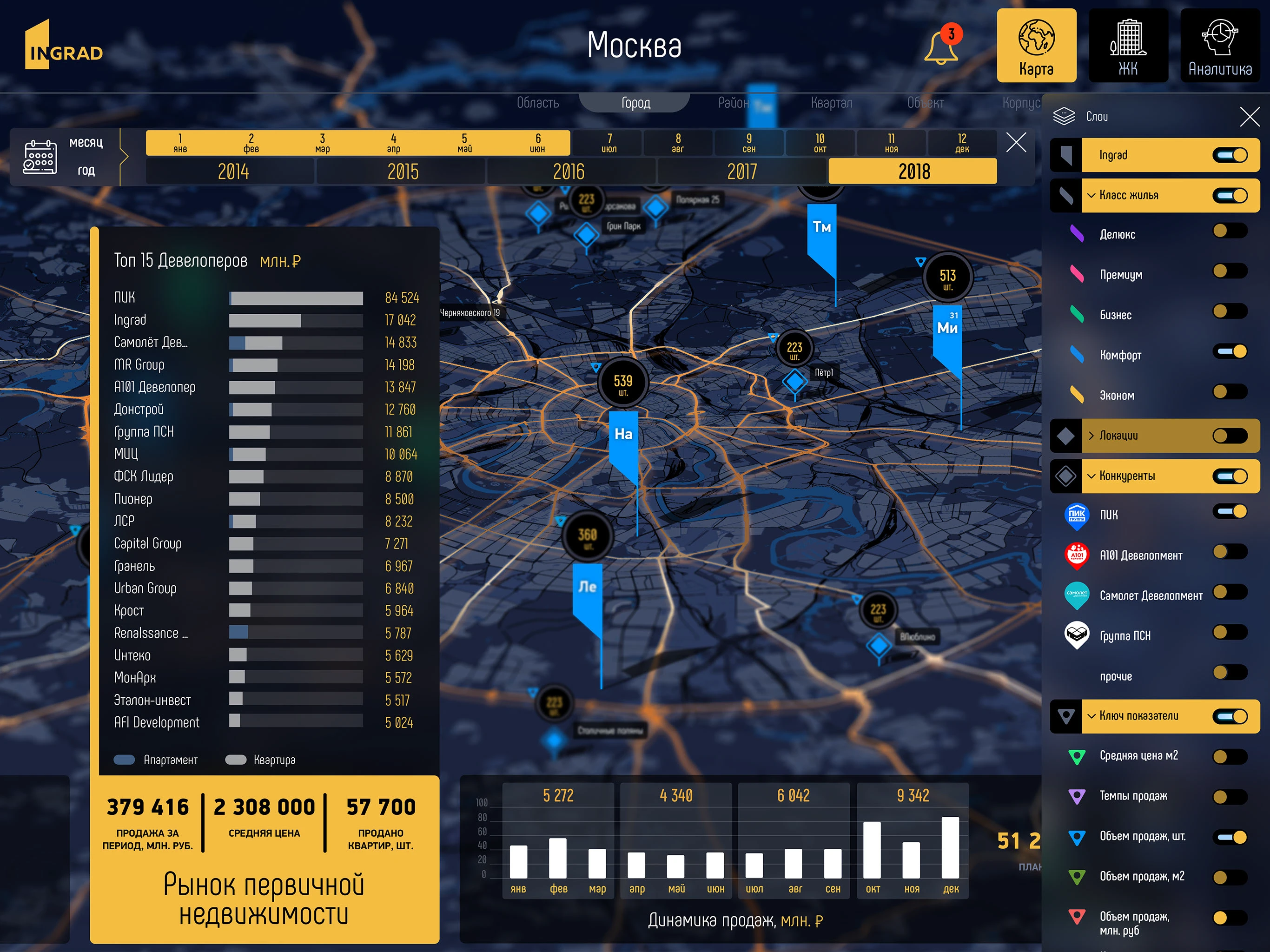 Ingrad — Изображение №2 — Интерфейсы, 3D на Dprofile