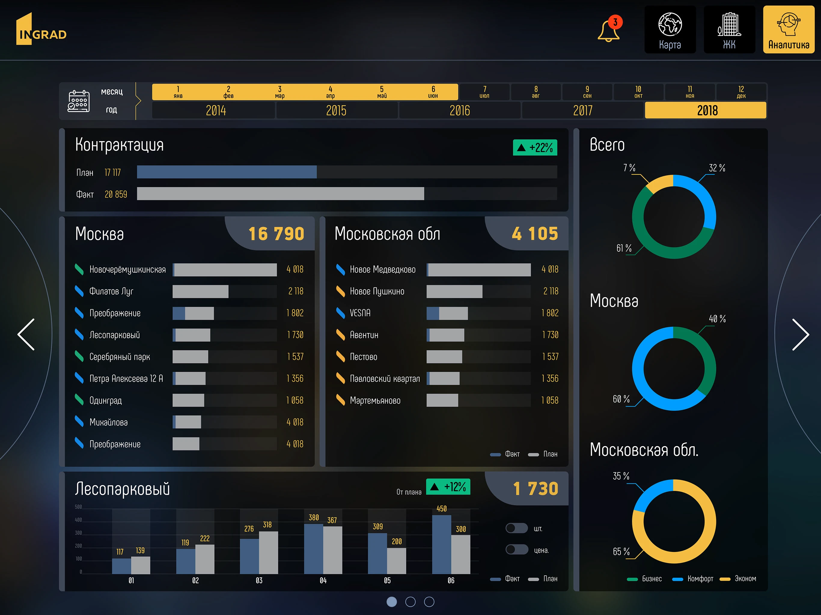 Ingrad — Изображение №8 — Интерфейсы, 3D на Dprofile