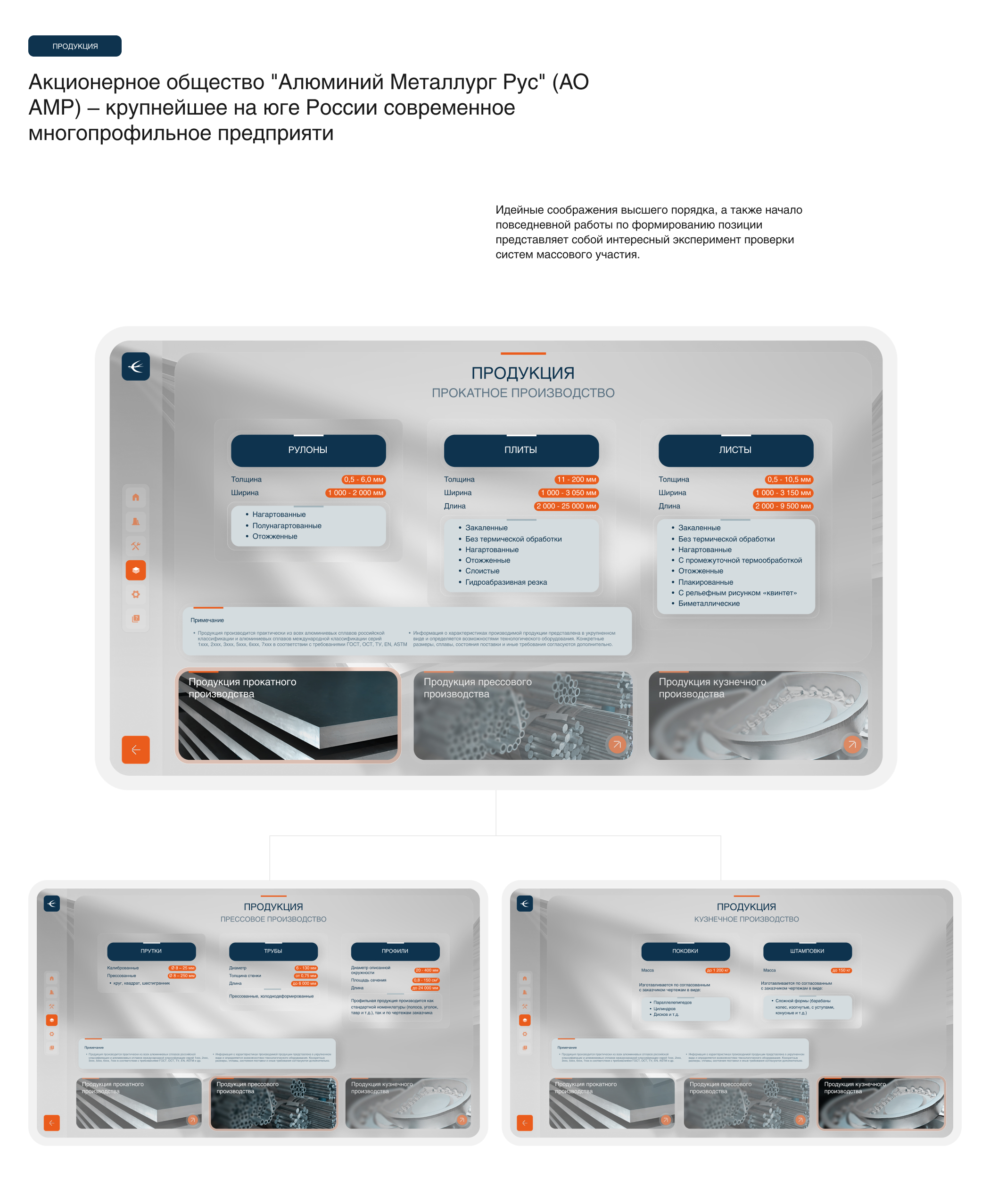 АМР - Метал-Экспо — Изображение №5 — Интерфейсы, Анимация на Dprofile