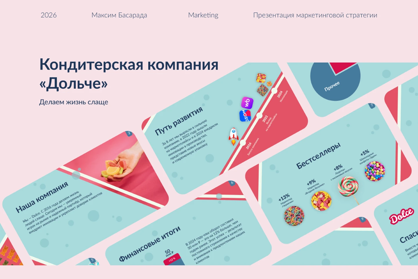 Презентация маркетинговой стратегии — Изображение №1 — Интерфейсы, Маркетинг на Dprofile