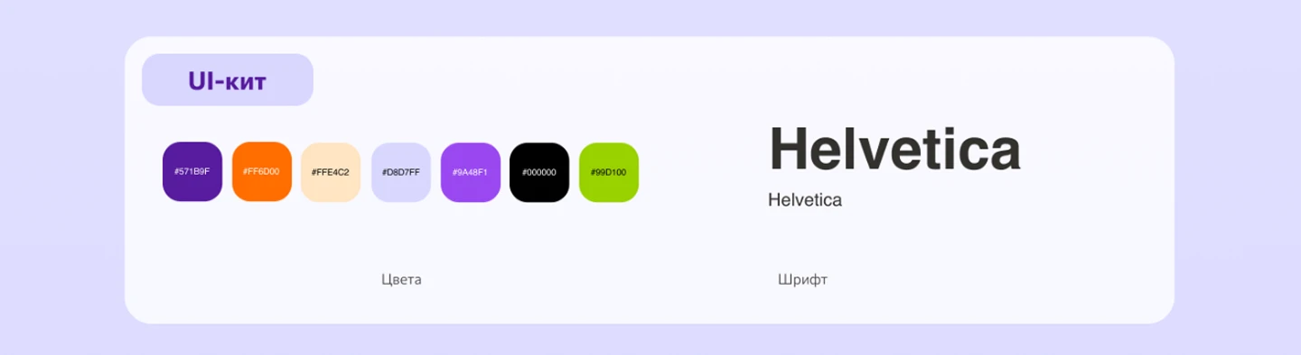Дизайн email-рассылки — Изображение №4 — Интерфейсы, Брендинг на Dprofile