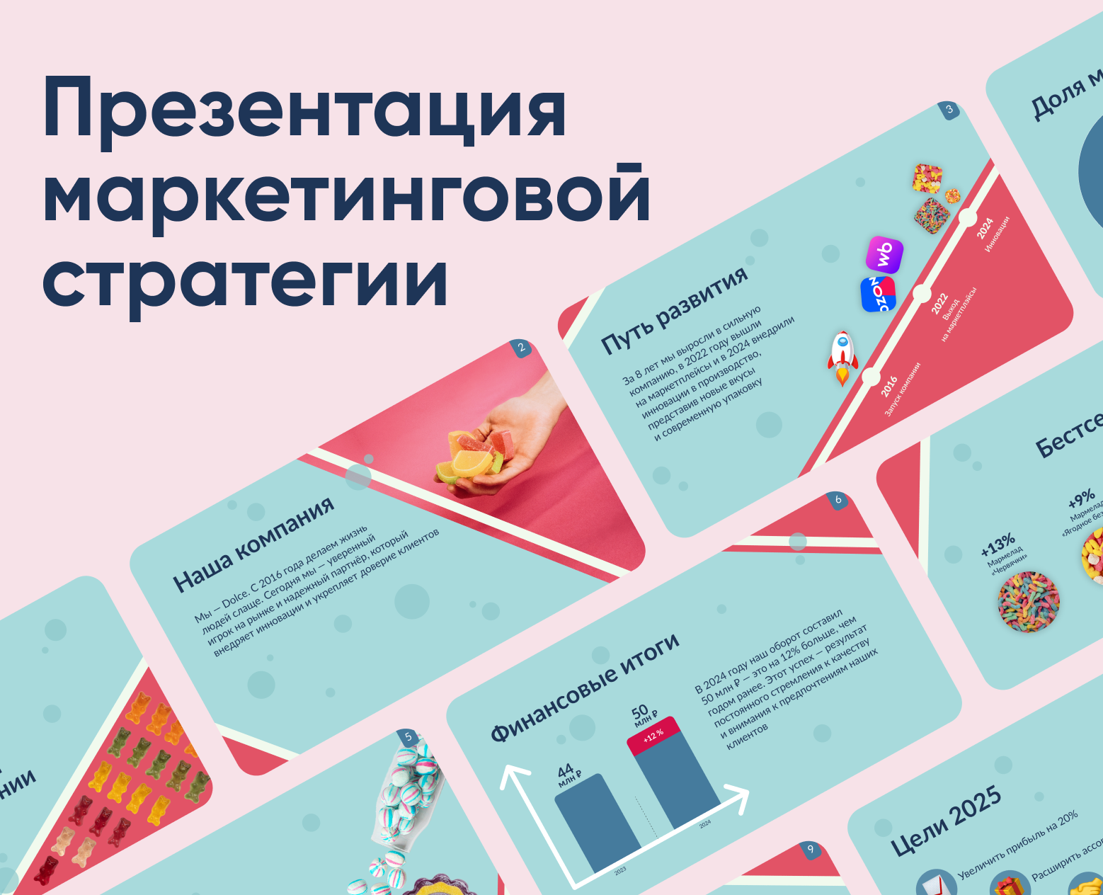 Презентация маркетинговой стратегии — Интерфейсы, Маркетинг на Dprofile