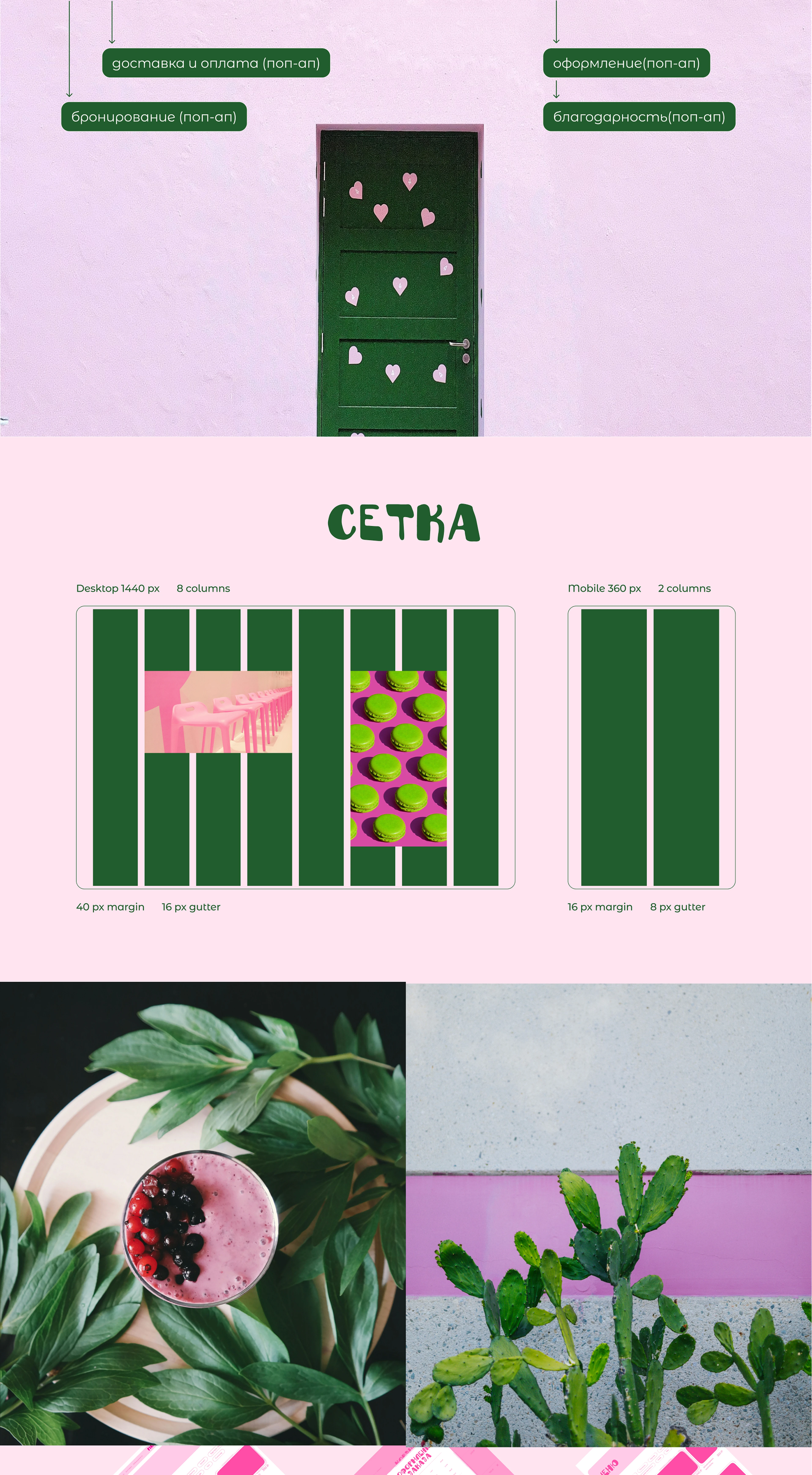 Интернет-магазин кафе Pink&Green — Изображение №3 — Интерфейсы на Dprofile