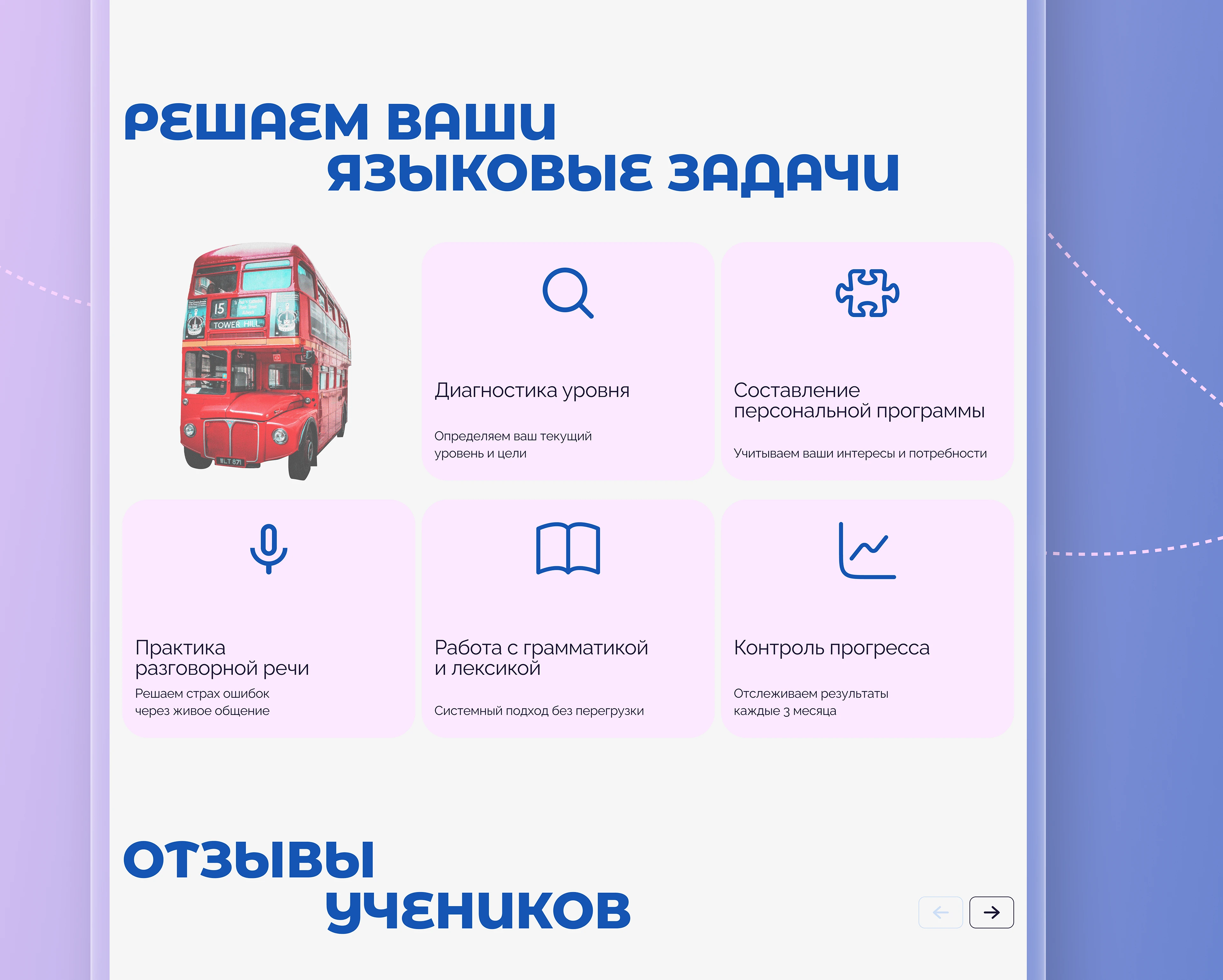 Лендинг для преподавателя английского языка с адаптивом — Изображение №11 — Интерфейсы на Dprofile