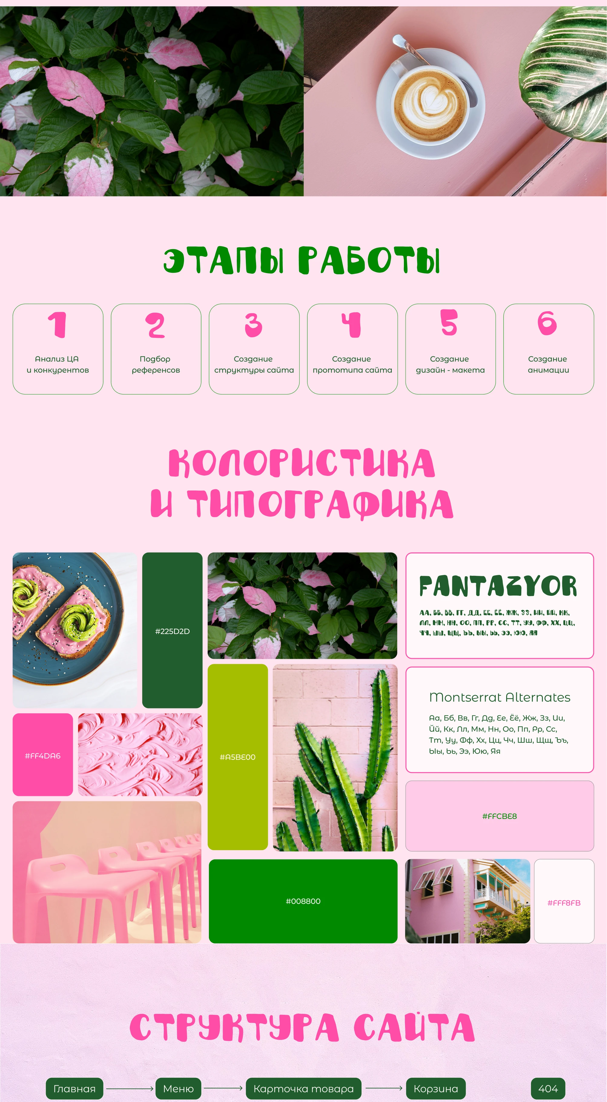 Интернет-магазин кафе Pink&Green — Изображение №2 — Интерфейсы на Dprofile