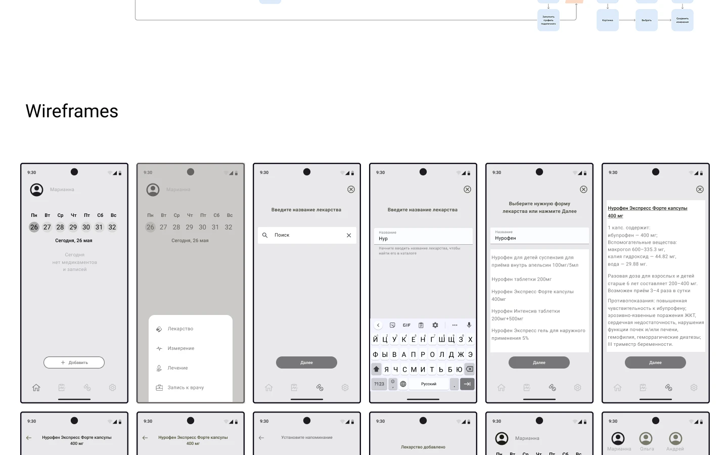 Мобильное приложение для заботы о здоровье — Изображение №8 — Интерфейсы на Dprofile