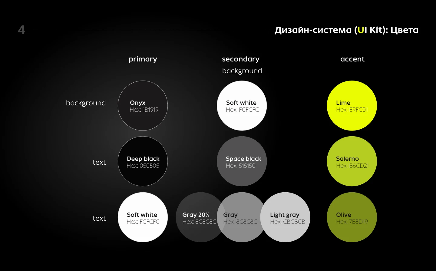 Редизайн сайта Синемапарк — Изображение №8 — Интерфейсы, Маркетинг на Dprofile