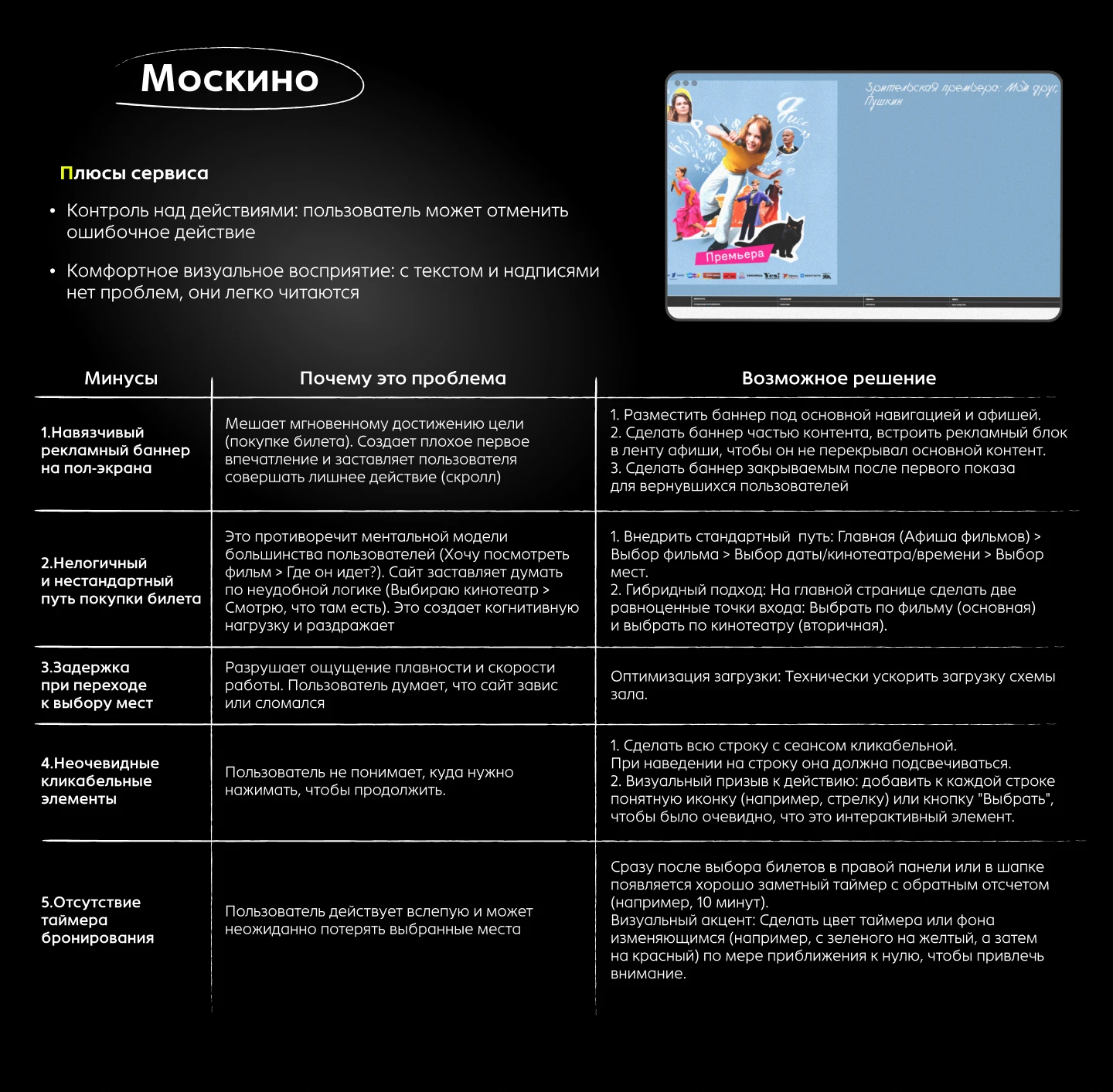 Редизайн сайта Синемапарк — Изображение №4 — Интерфейсы, Маркетинг на Dprofile