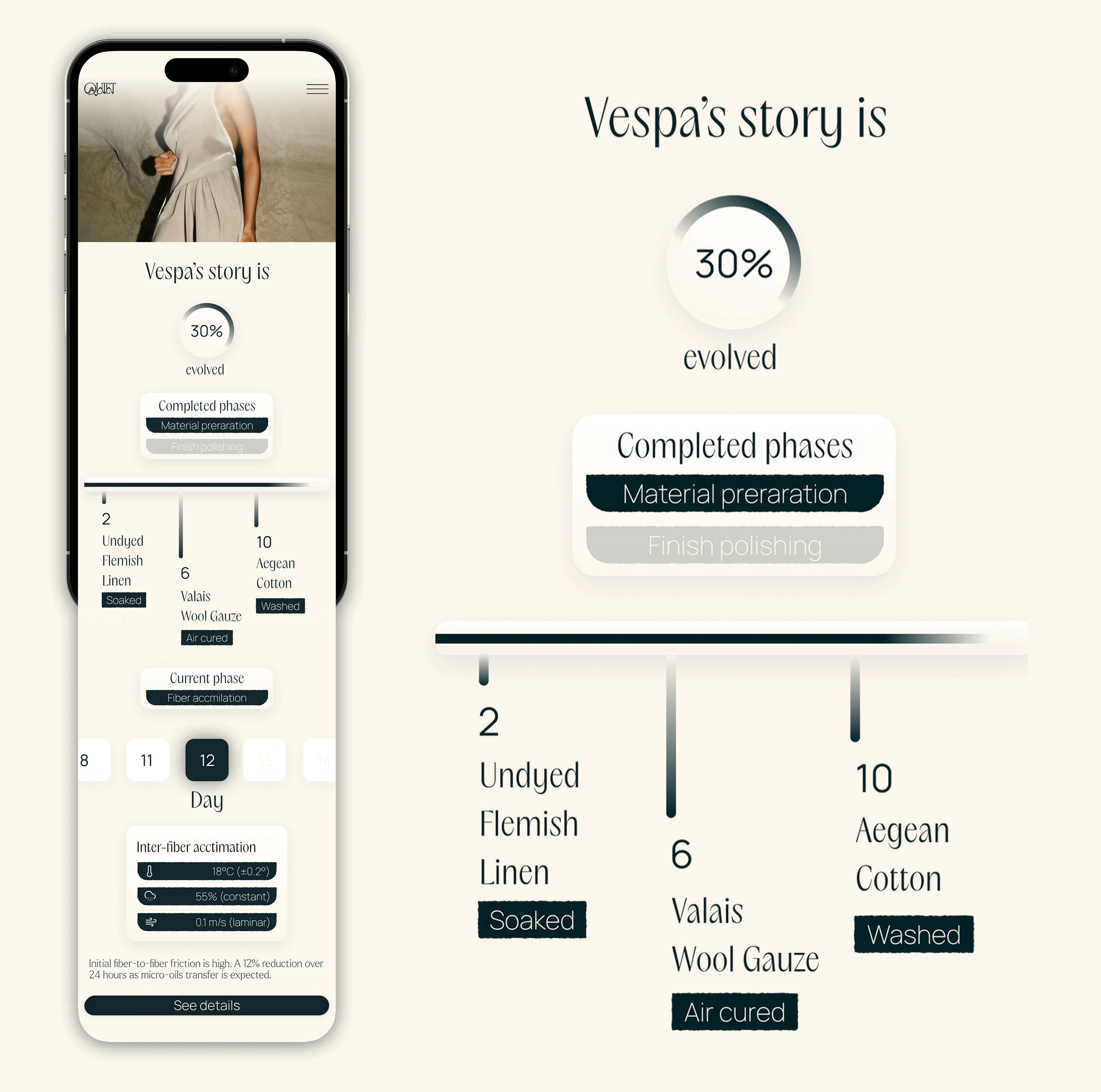 QUIET • Временной Маркетплейс — Изображение №13 — Интерфейсы, Брендинг на Dprofile