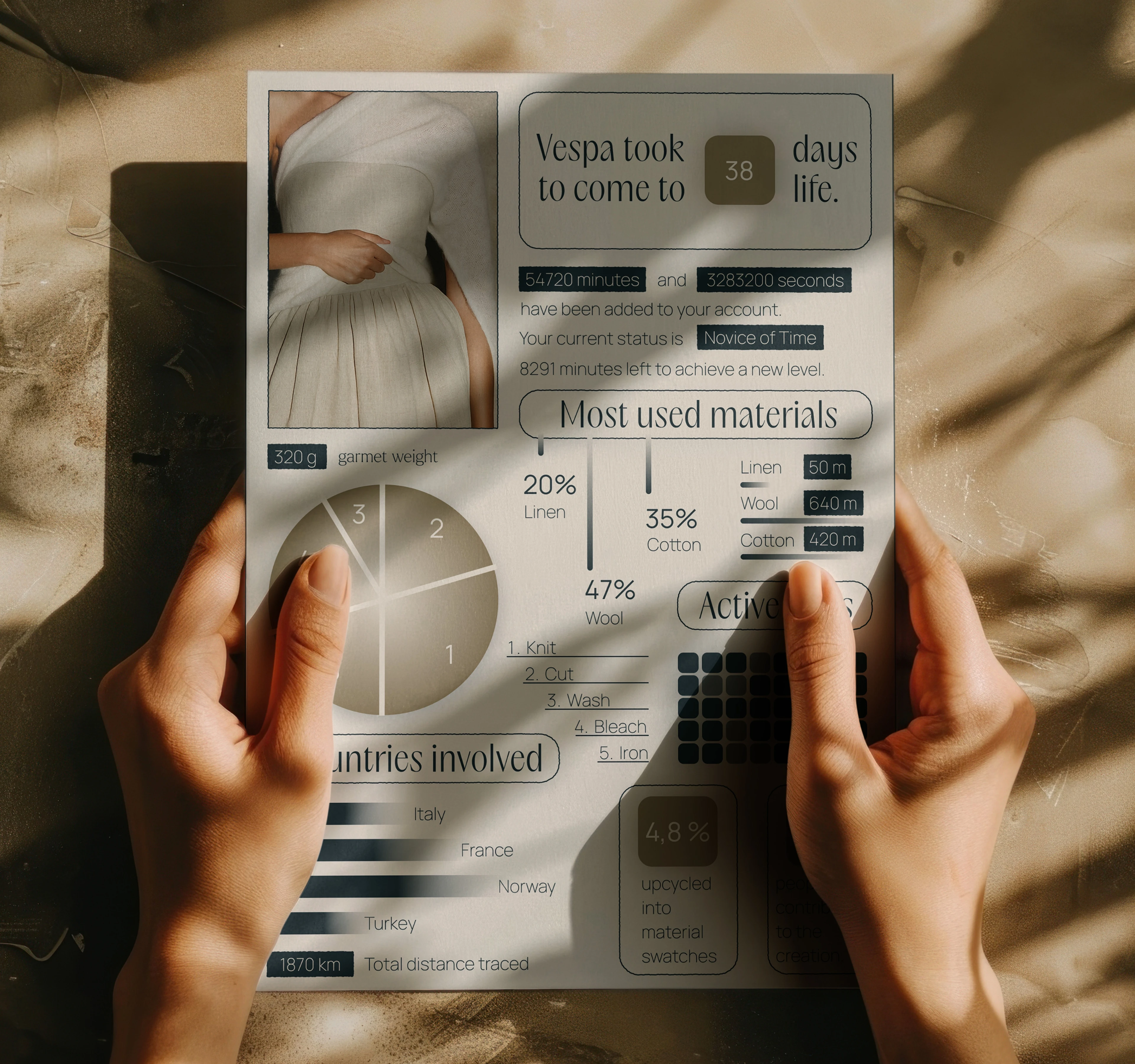 QUIET • Временной Маркетплейс — Изображение №14 — Интерфейсы, Брендинг на Dprofile