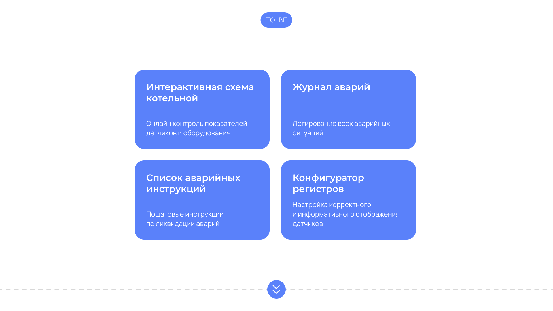 Мониторинг газовой котельной | SCADA-система — Изображение №3 — Интерфейсы на Dprofile