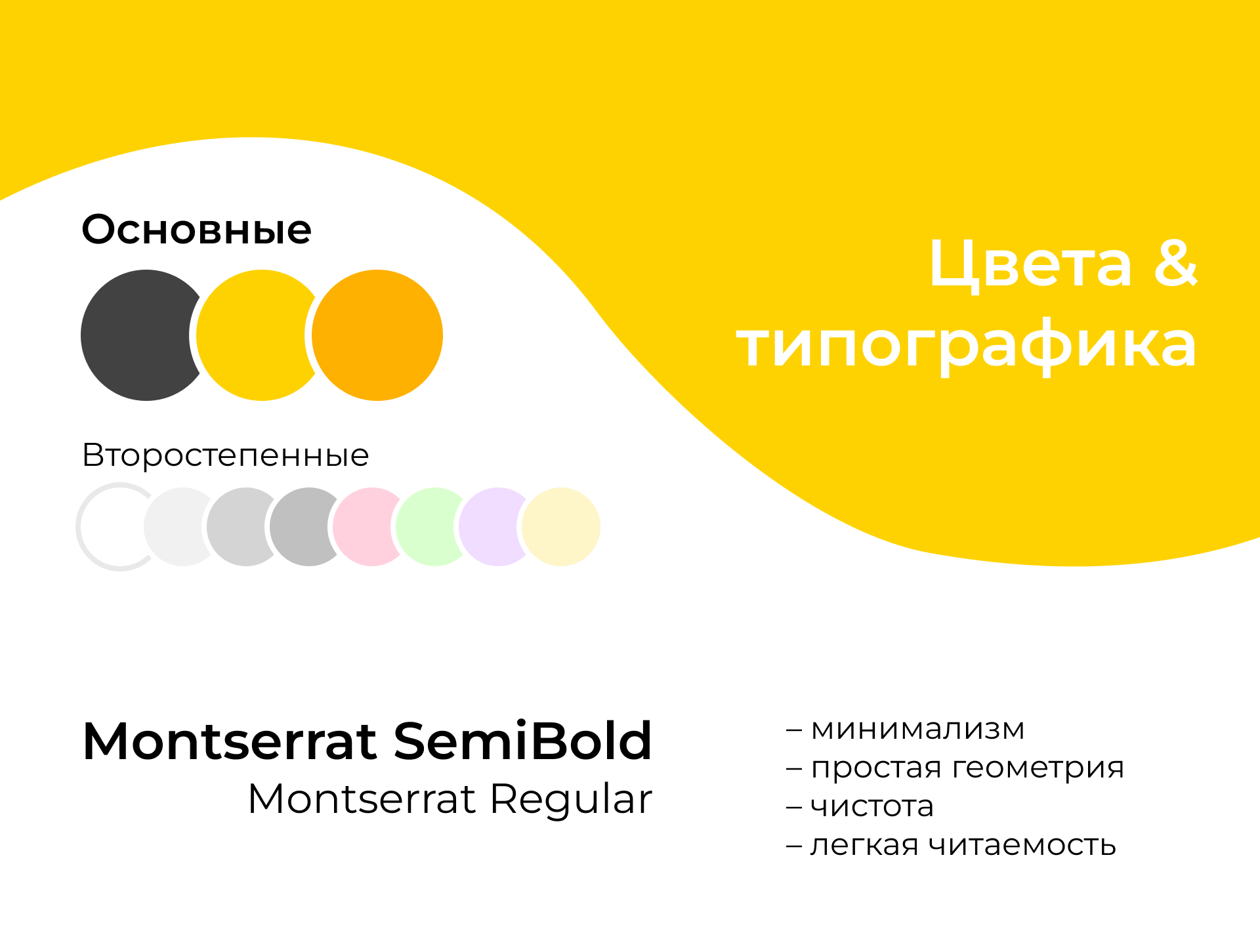 Сервис управления проектами || Уральский центр стажировок — Изображение №4 — Интерфейсы на Dprofile