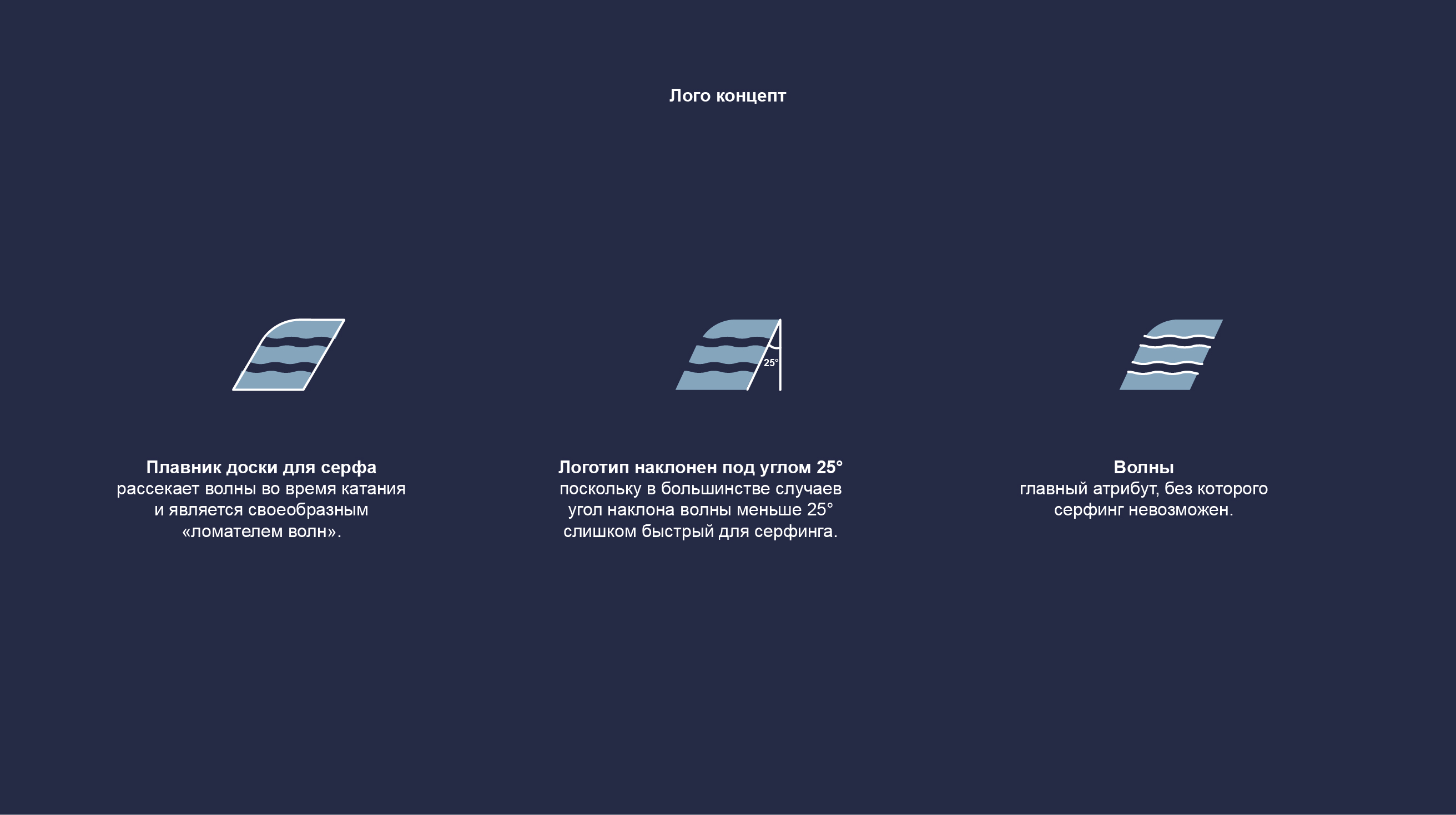 Wave Break | Visual identity — Изображение №3 — Брендинг на Dprofile