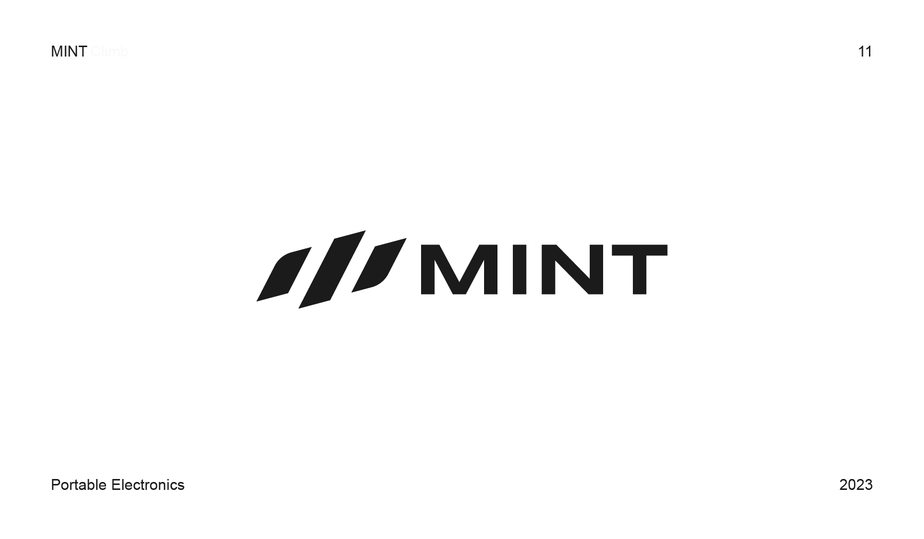 Logofolio | 2023-2025 — Изображение №12 — Брендинг, Графика на Dprofile