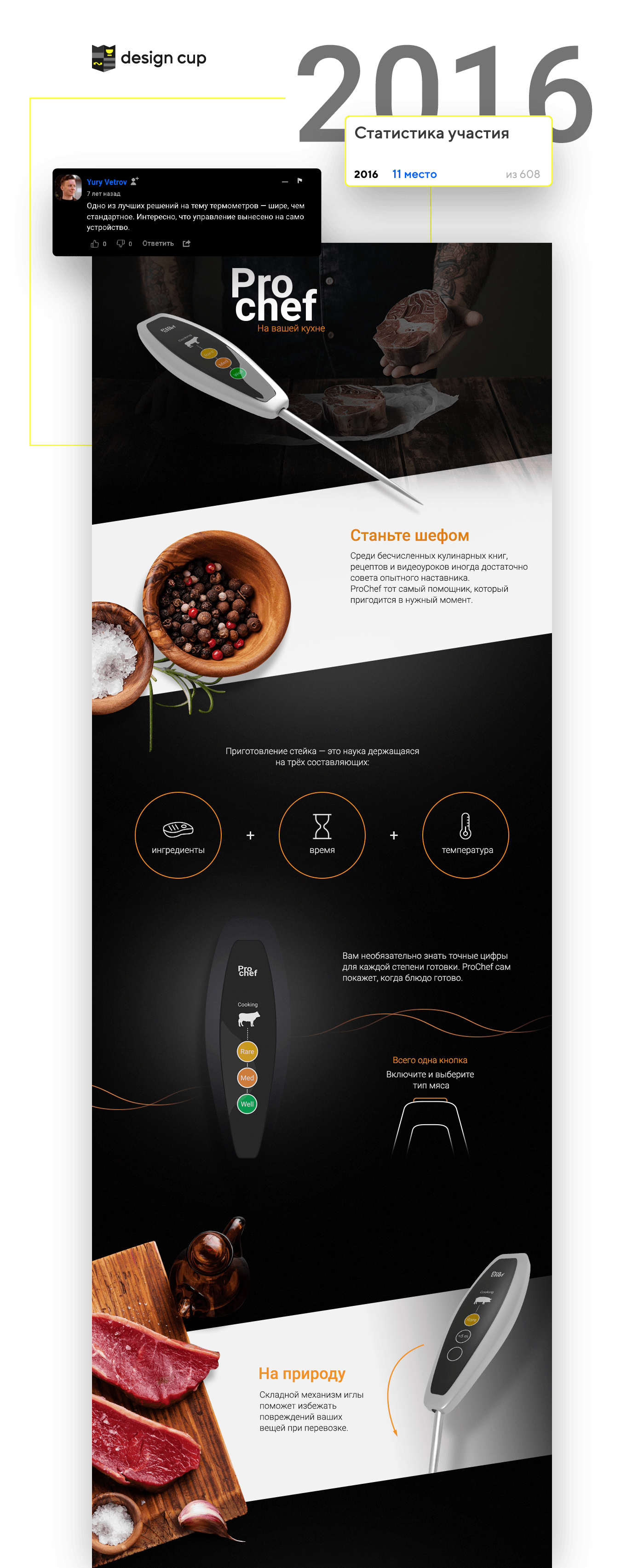 Design Cup \\ 2016 — Изображение №1 — Графика, Промдизайн на Dprofile