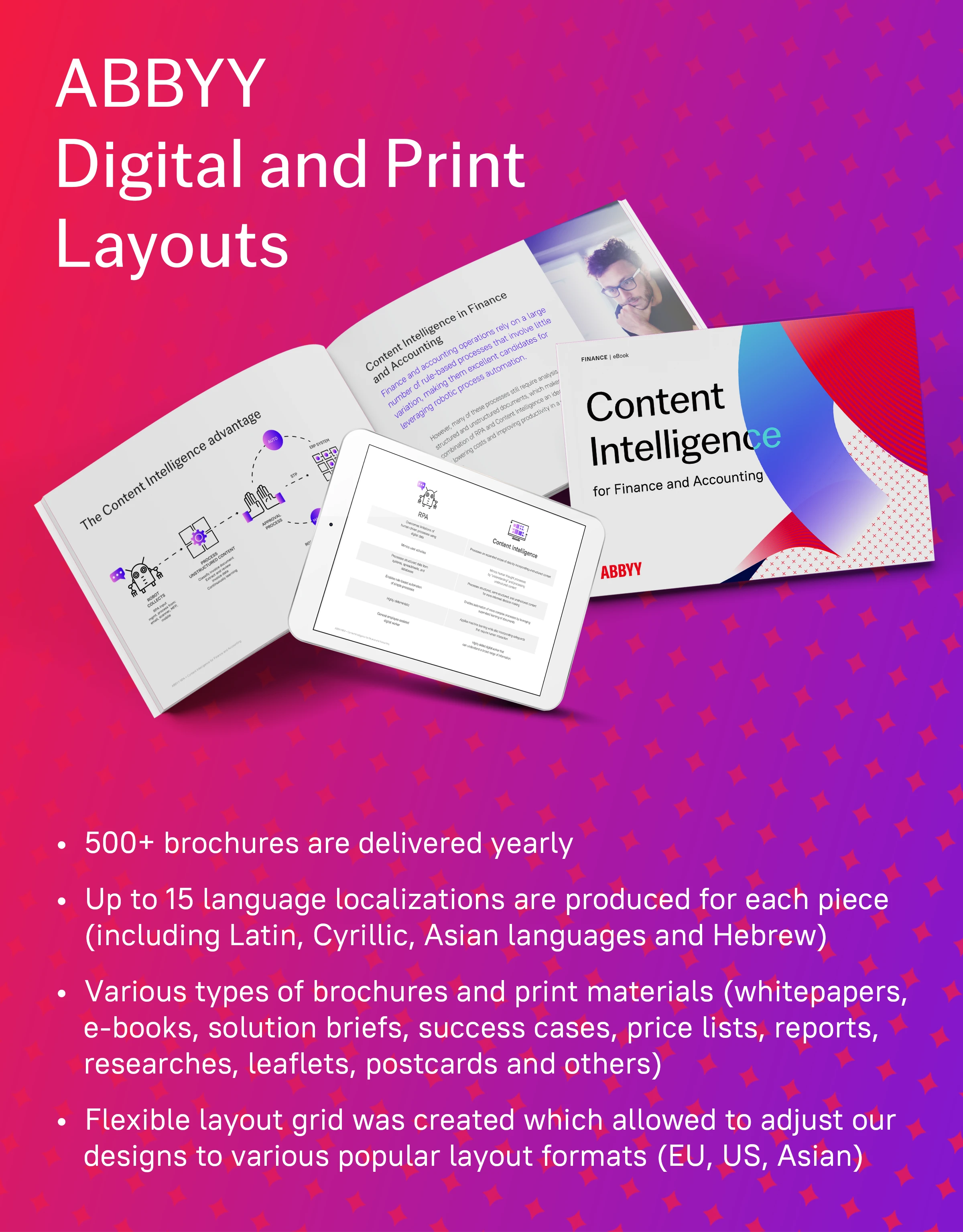 ABBYY Print \\ 2022 — Изображение №1 — Графика на Dprofile