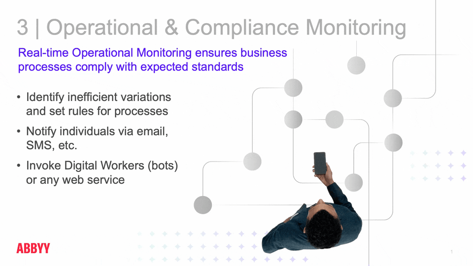 ABBYY Corporate pitch \\ 2022 — Изображение №5 — Иллюстрация, Маркетинг на Dprofile