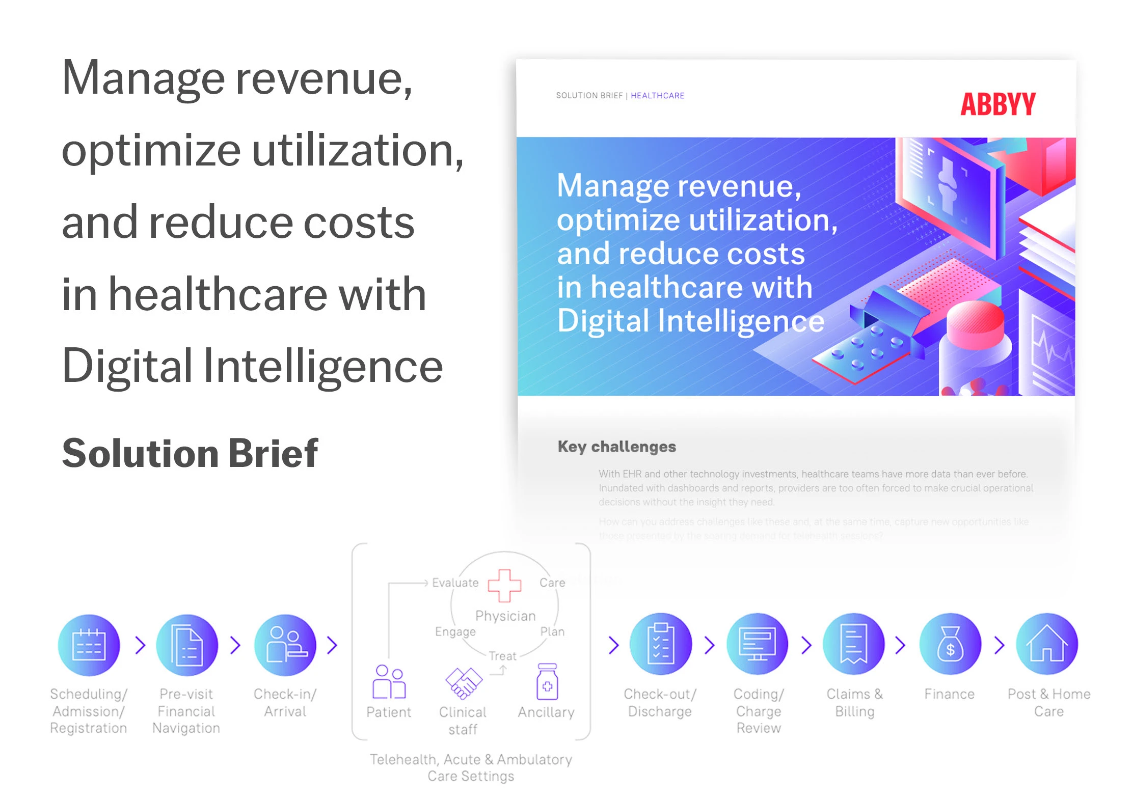 ABBYY Print \\ 2022 — Изображение №12 — Графика на Dprofile
