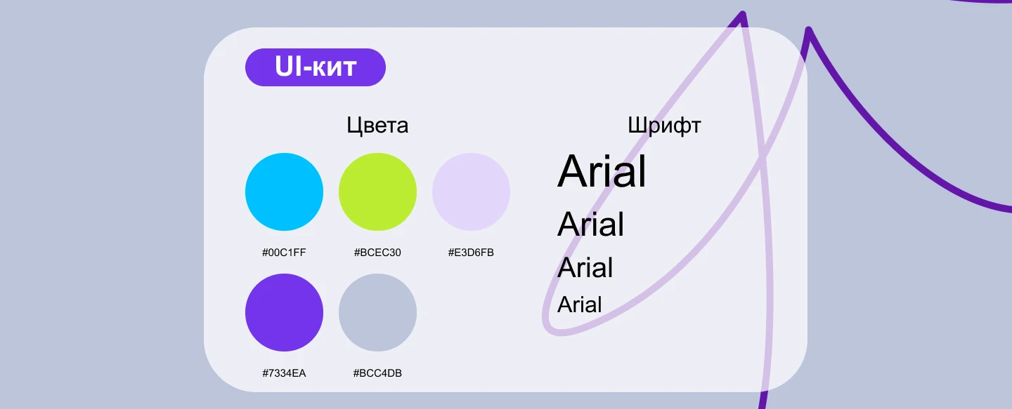 Дизайн email-рассылки для Skypro — Изображение №4 — Интерфейсы на Dprofile