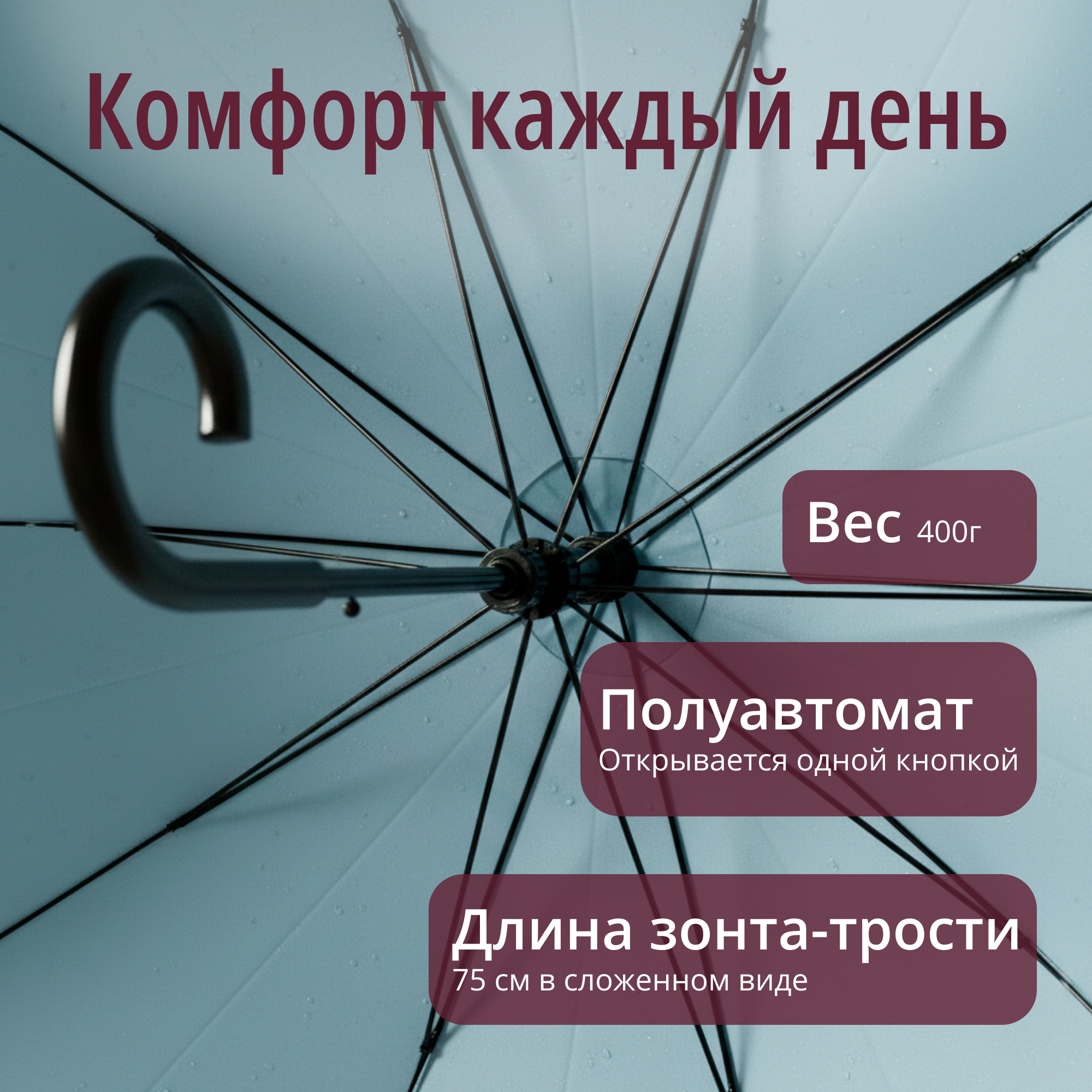 Инфографика для бренда зонтов. — Изображение №4 — Графика на Dprofile