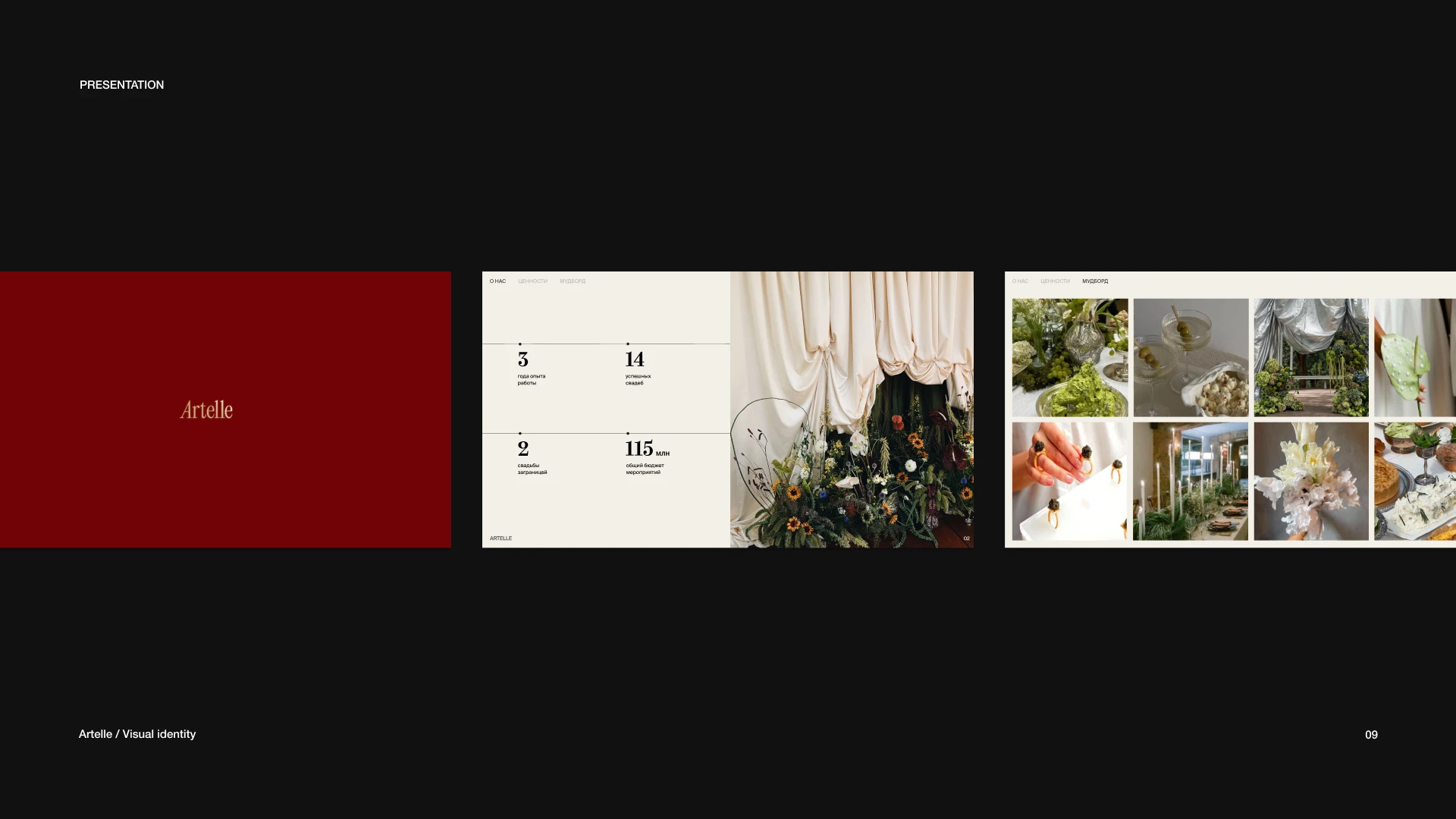 Artelle — Изображение №7 — Брендинг на Dprofile