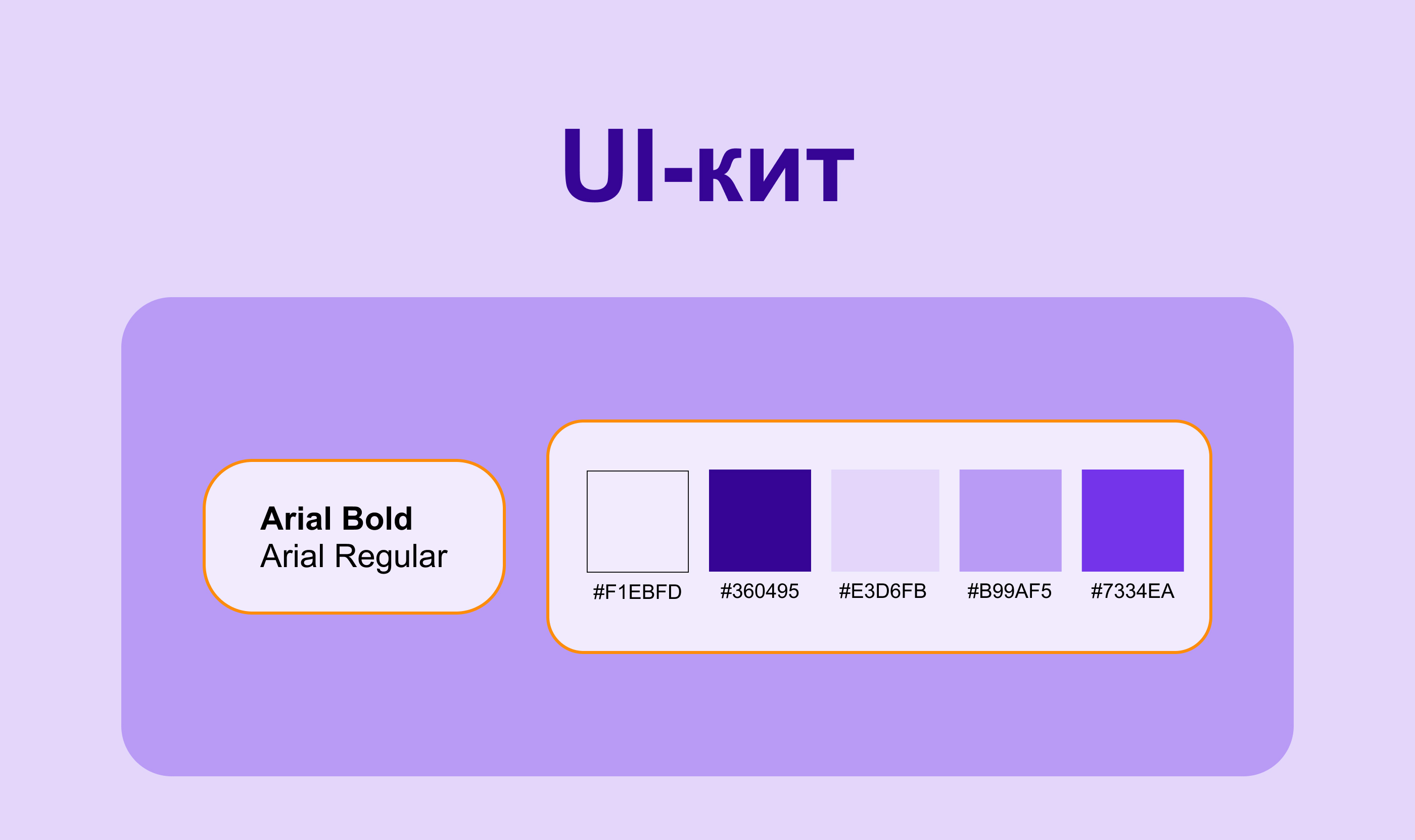 Создание дизайна e-mail рассылки для Skypro — Изображение №6 — Интерфейсы, Графика на Dprofile