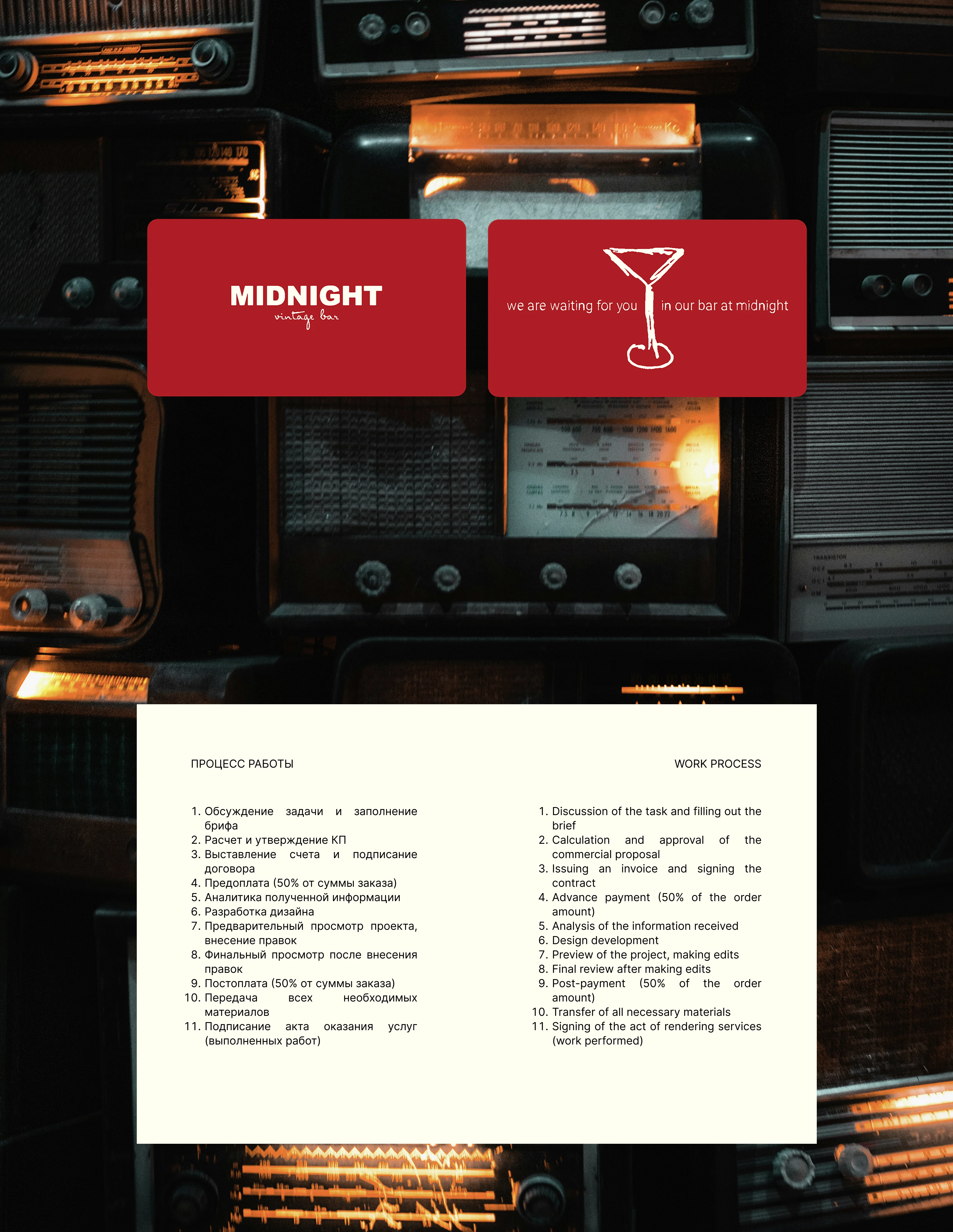MIDNIGHT vintage bar | фирменный стиль — Изображение №15 — Брендинг на Dprofile