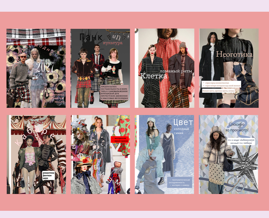 Коллажи. О моде. Vseomoda. на Dprofile