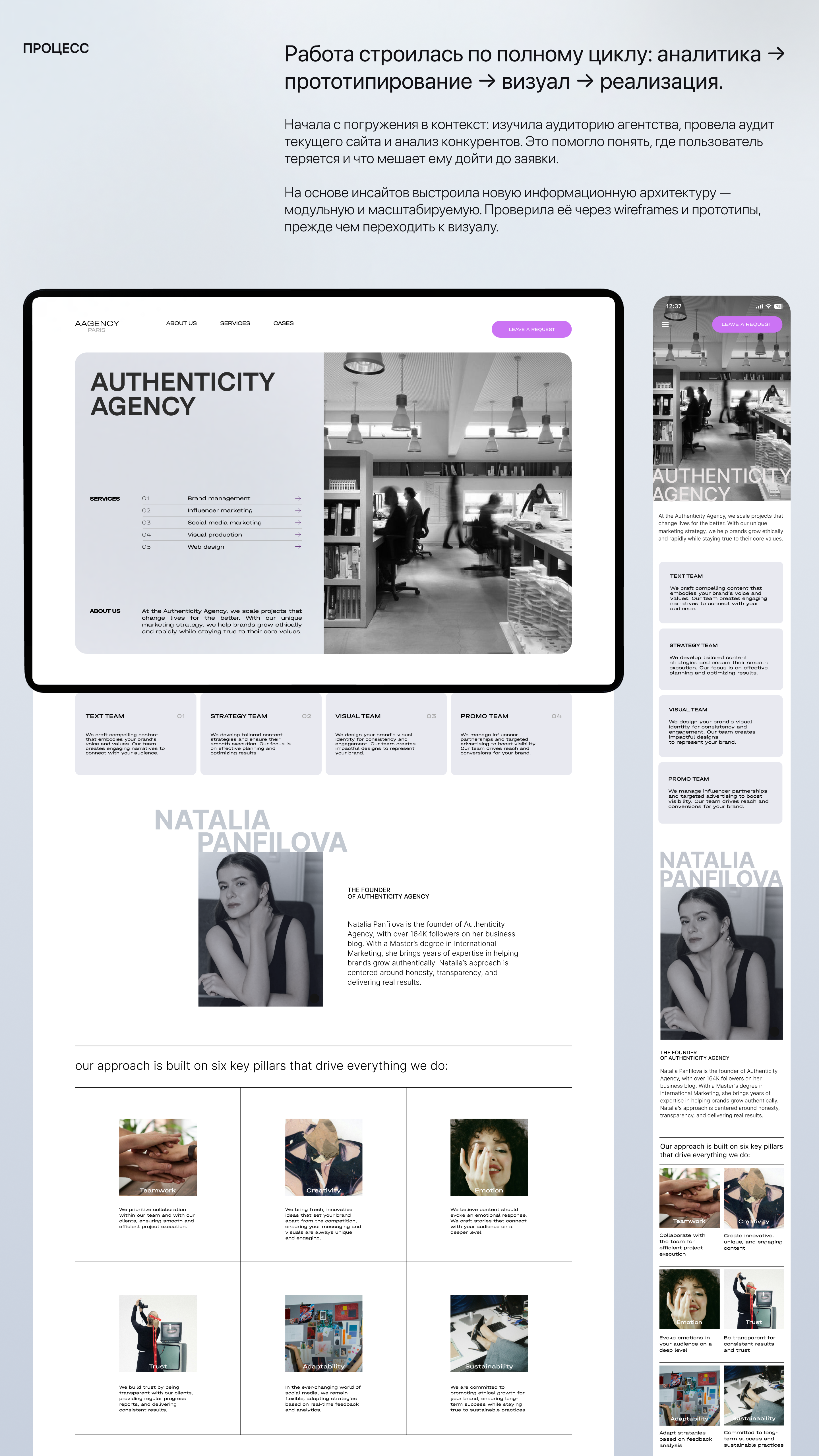 Сайт для маркетингового агентства | Site AAgency — Изображение №3 — Интерфейсы на Dprofile